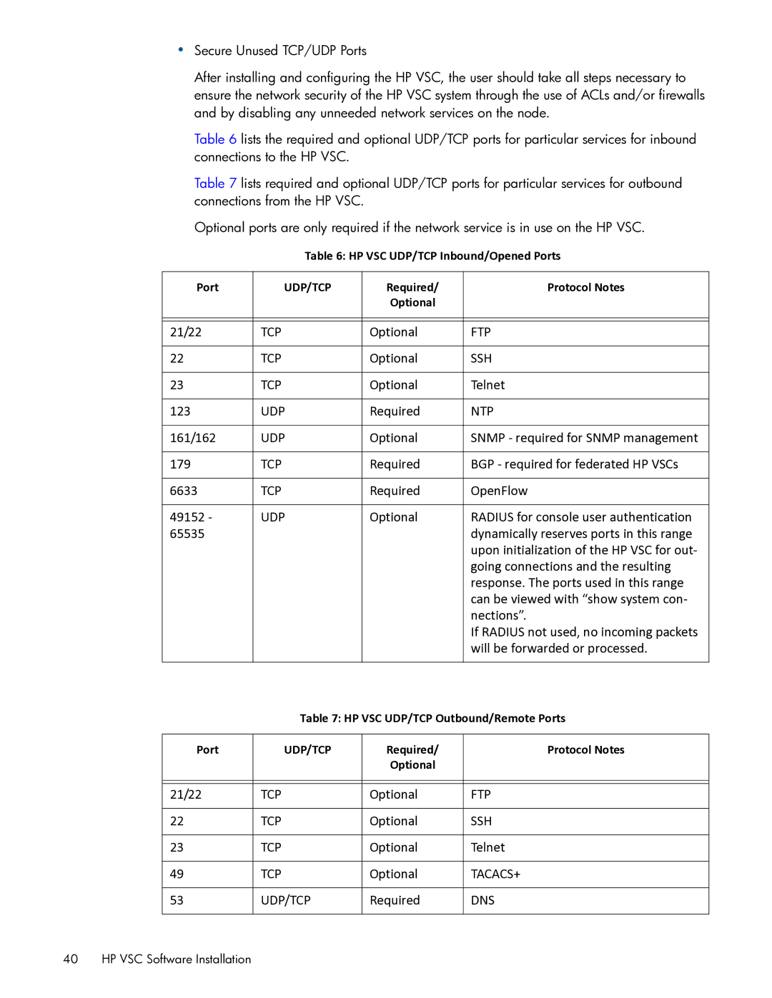 HP Distributed Cloud Networking manual Tcp 