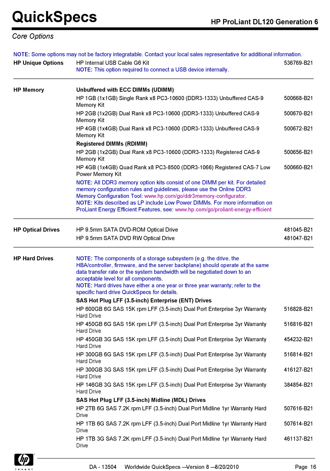 HP DL120 manual Core Options, HP Unique Options, HP Memory, HP Optical Drives 