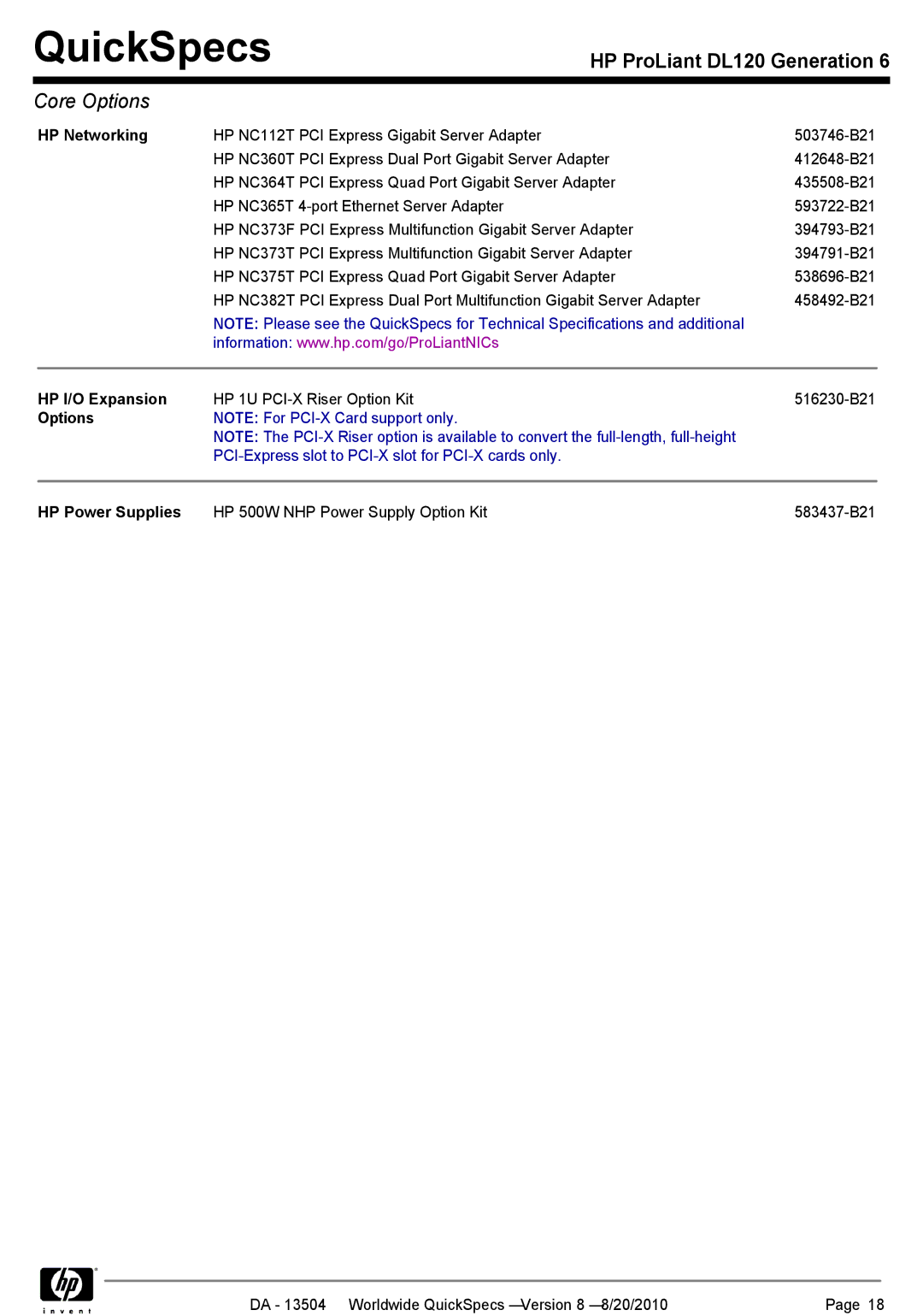 HP DL120 manual HP Networking, HP I/O Expansion, Options 