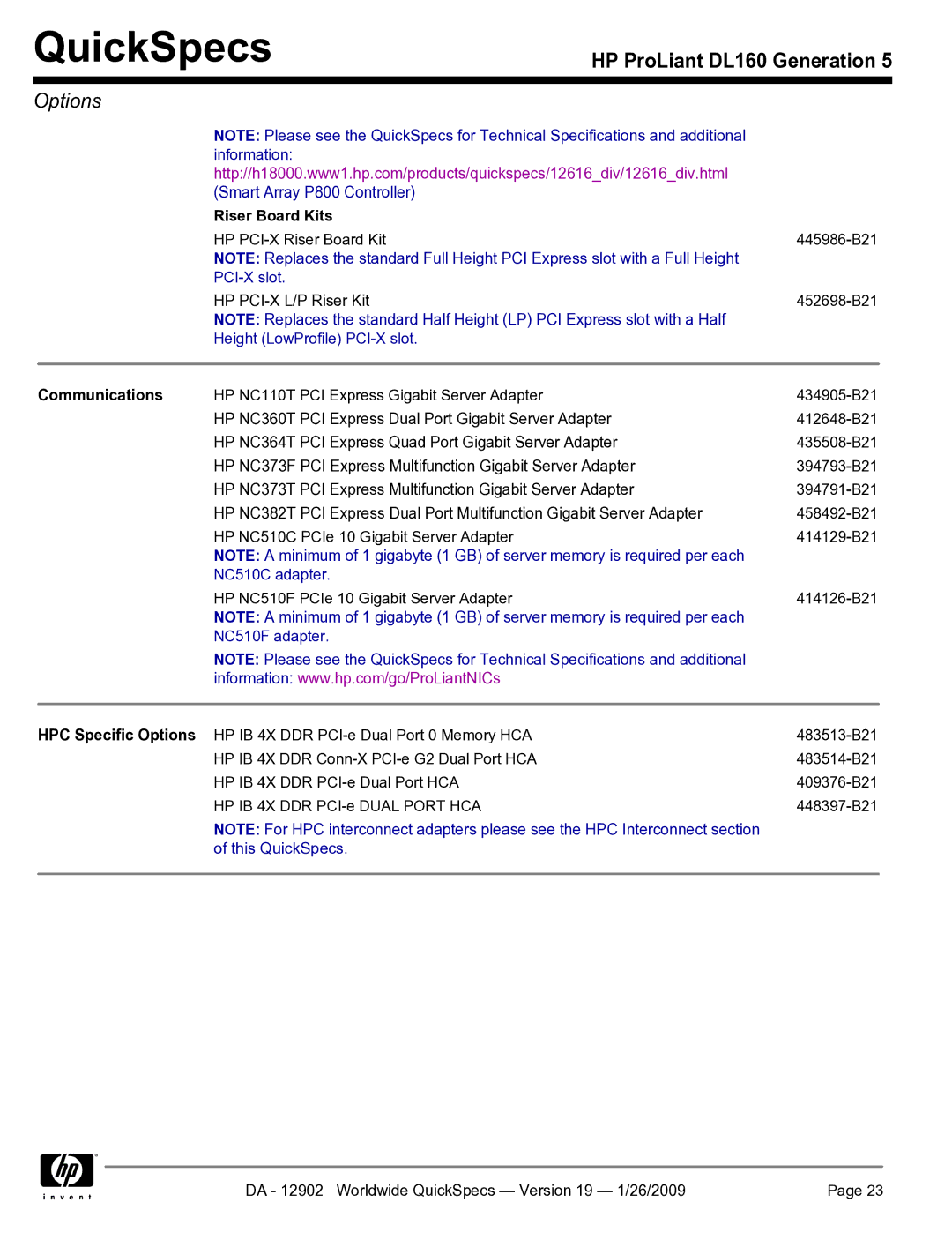 HP DL160 manual Riser Board Kits, Communications, HPC Specific Options 