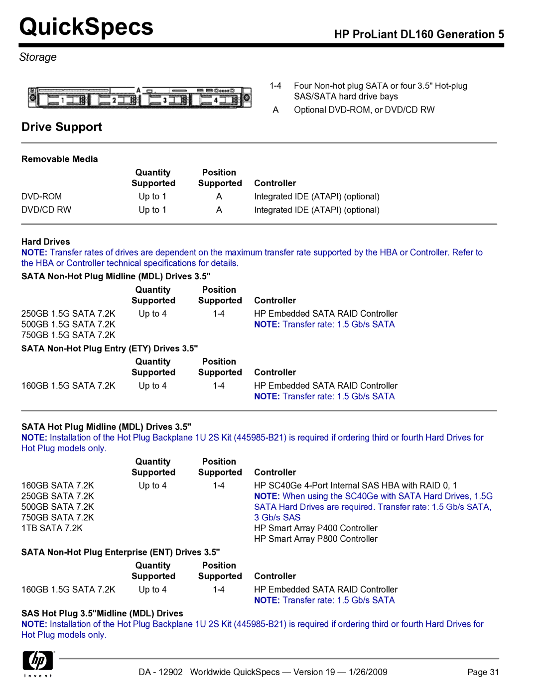 HP DL160 manual Storage, Removable Media Quantity Position Supported Controller, SAS Hot Plug 3.5Midline MDL Drives 