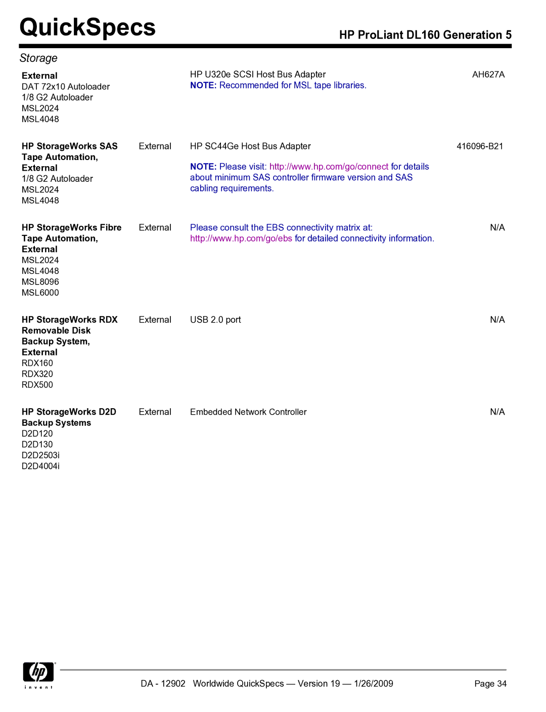 HP DL160 Tape Automation External, HP StorageWorks Fibre, HP StorageWorks RDX, Removable Disk Backup System External 