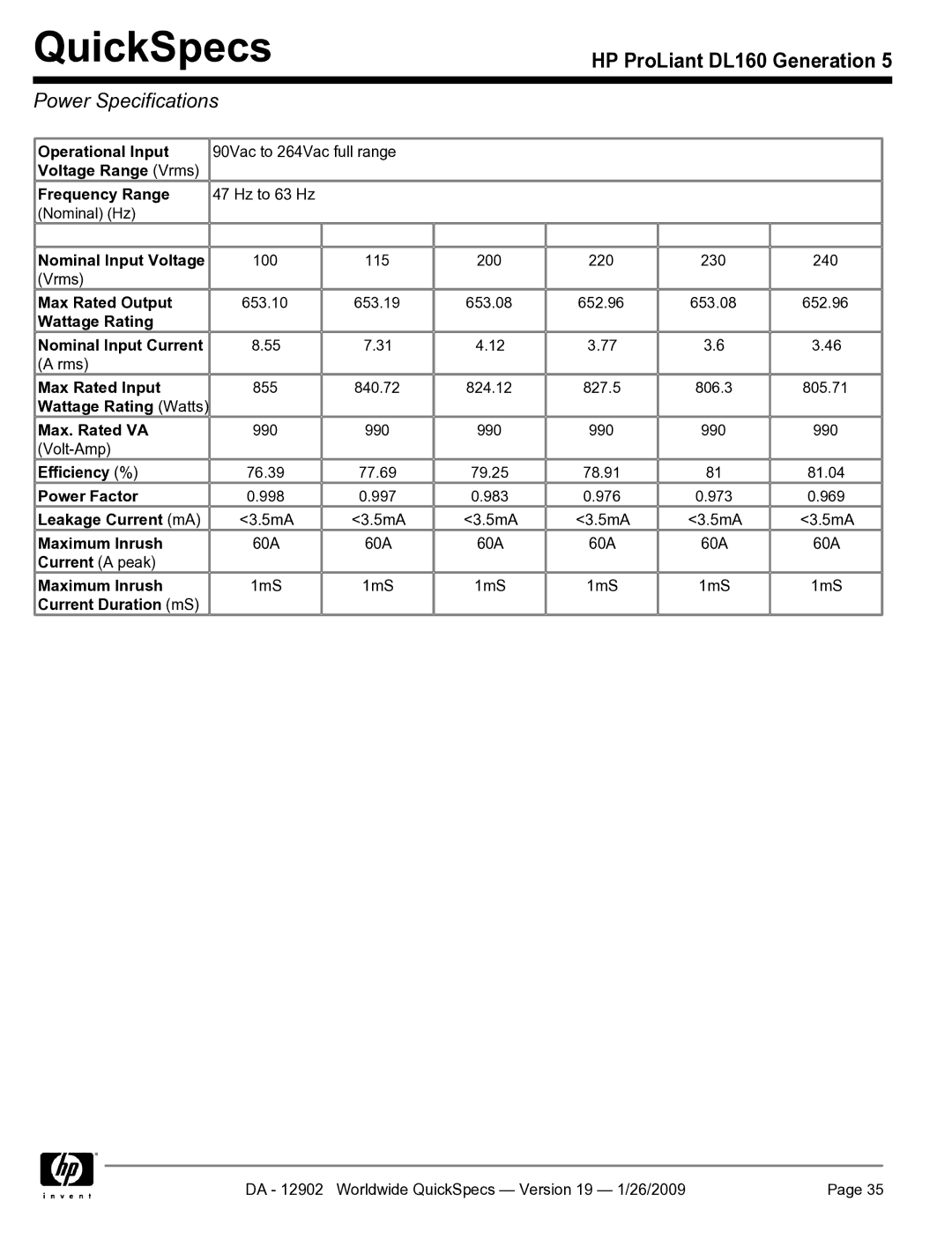 HP DL160 manual Power Specifications 