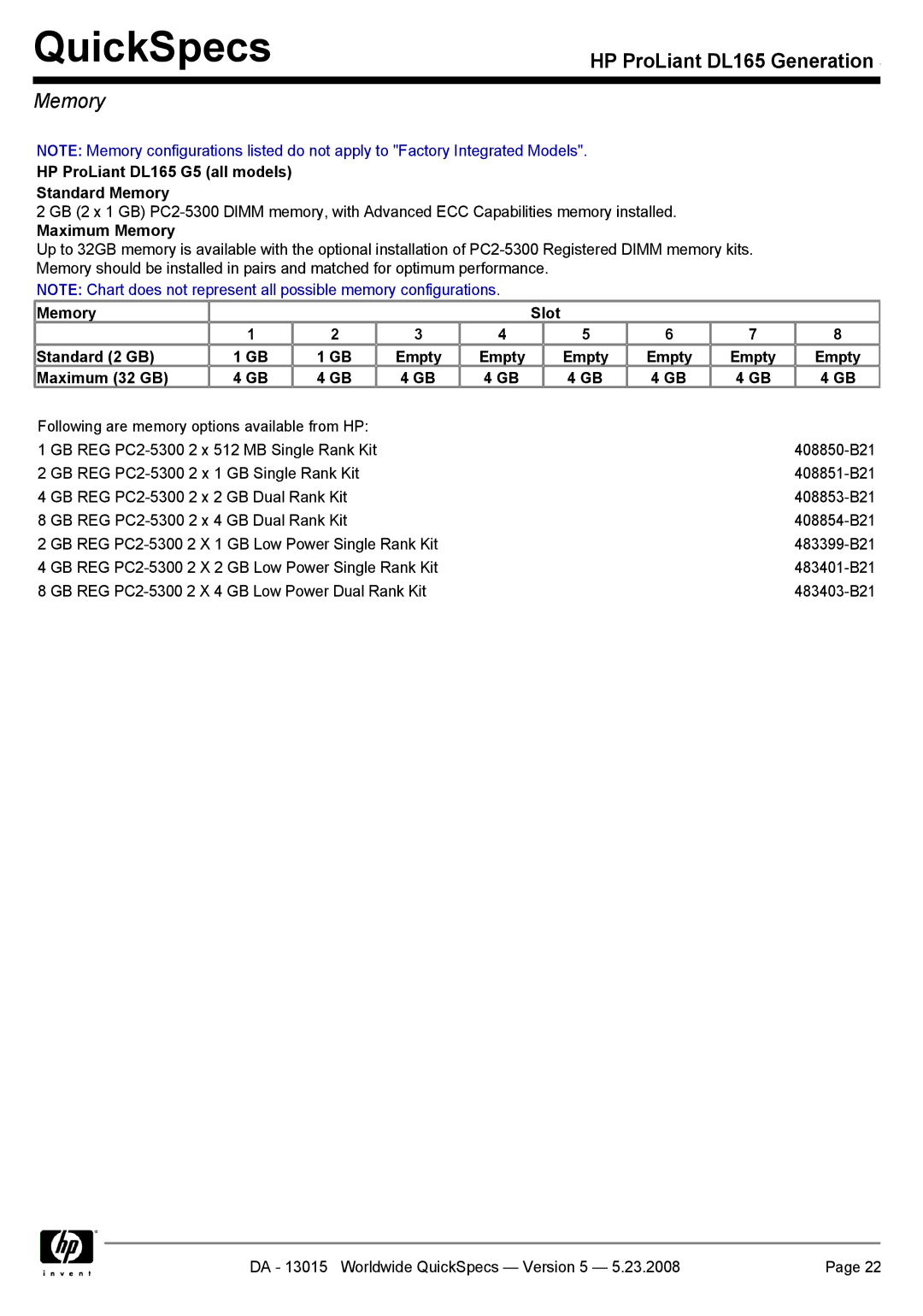 HP HP ProLiant DL165 G5 all models Standard Memory, Maximum Memory, Memory Slot Standard 2 GB Empty Maximum 32 GB 