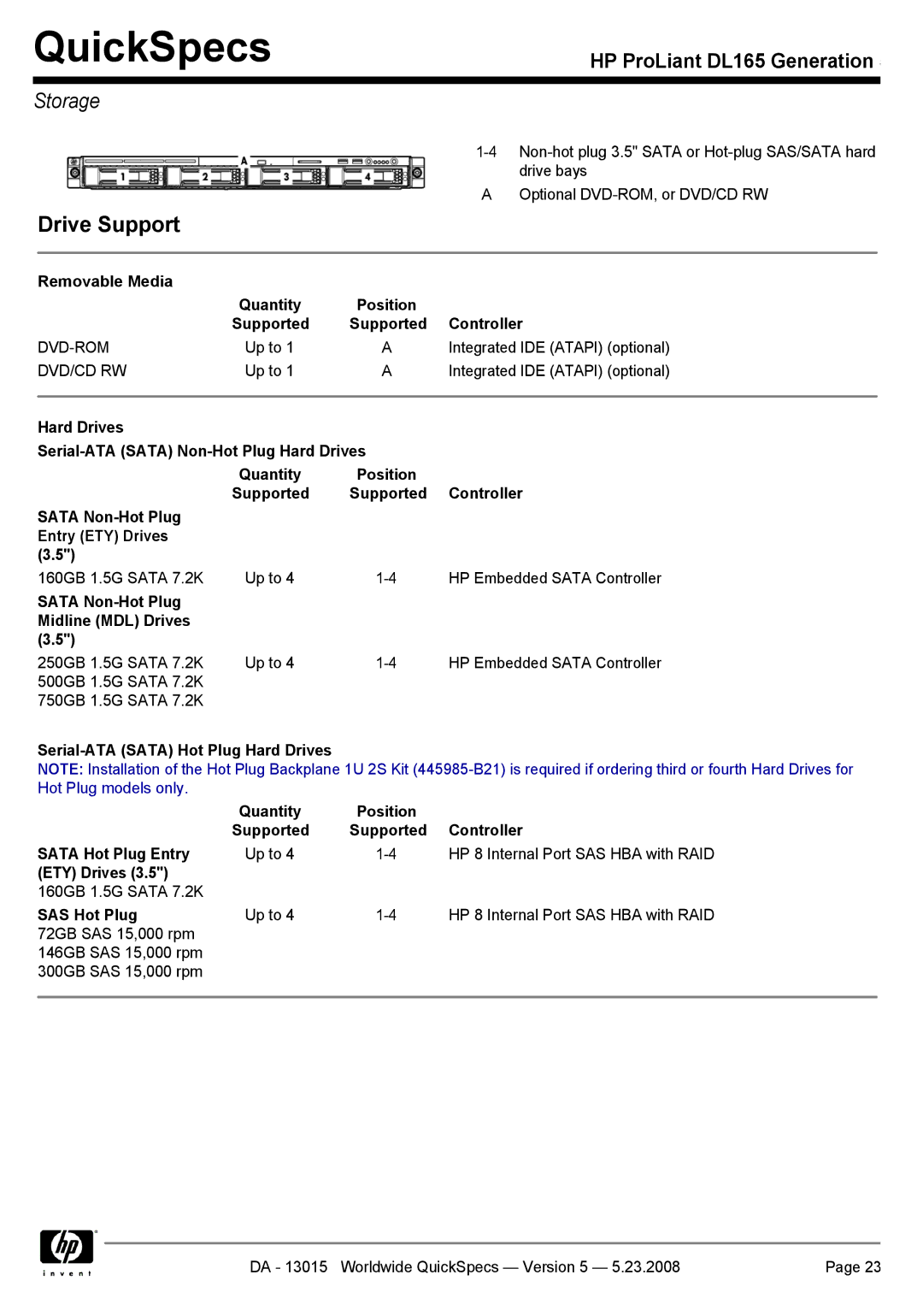 HP DL165 manual Drive Support, Storage 