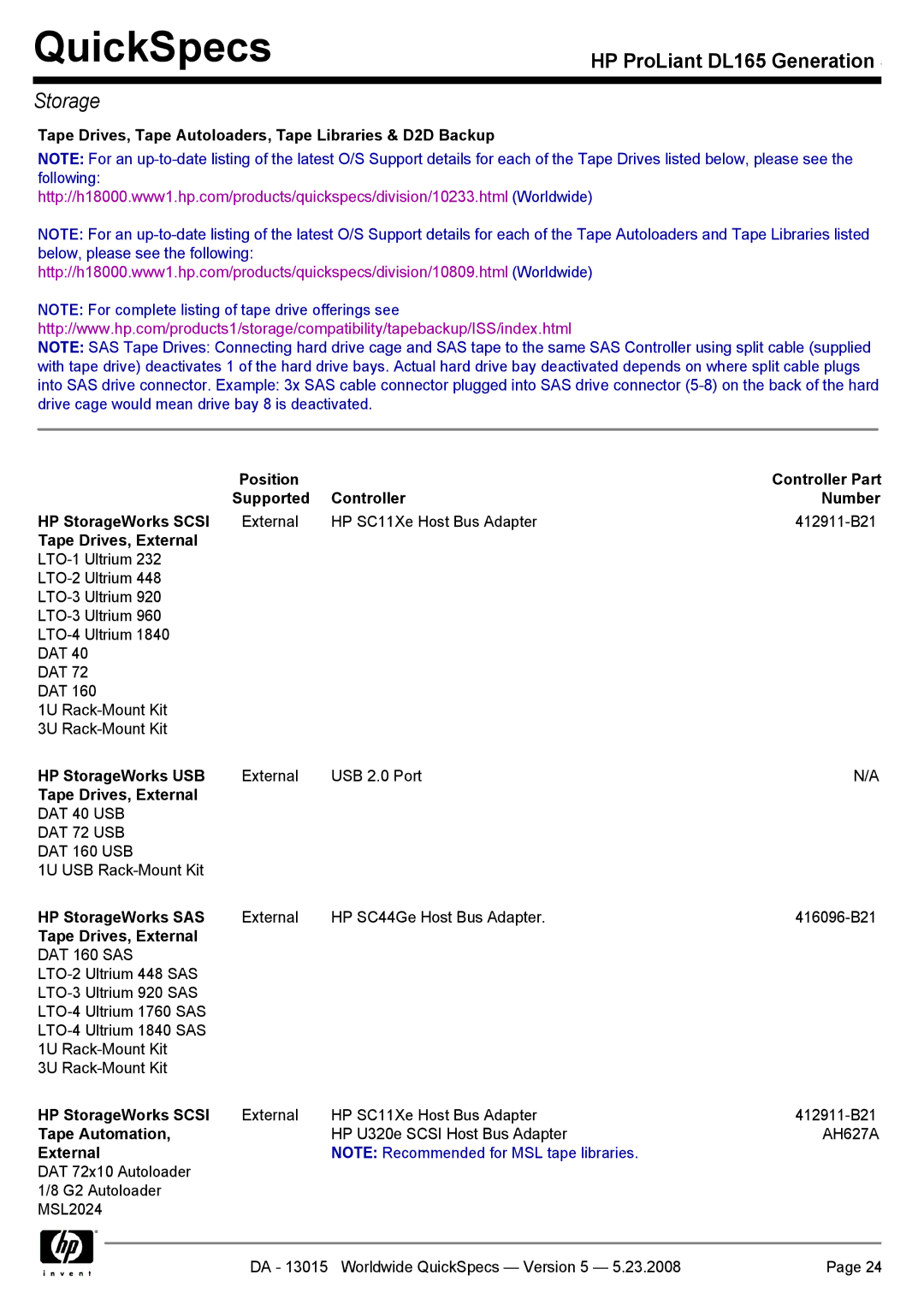 HP DL165 manual Tape Drives, External, HP StorageWorks USB, HP StorageWorks SAS, Tape Automation 