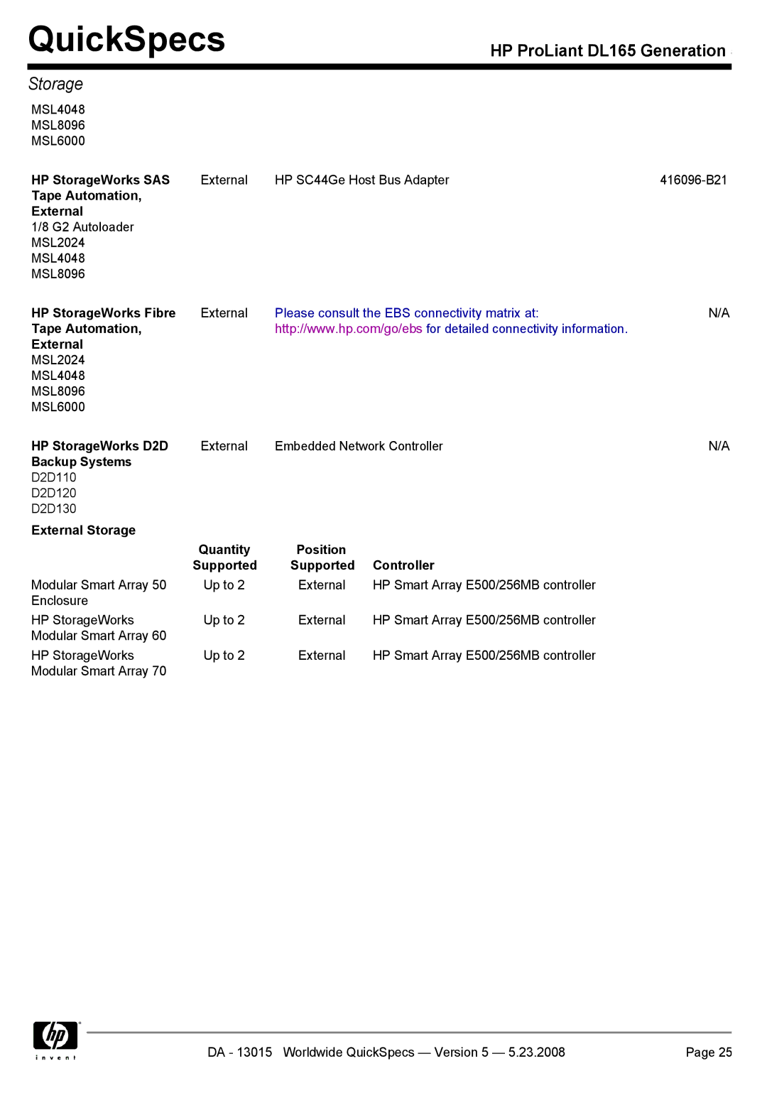 HP DL165 manual Tape Automation External, HP StorageWorks Fibre, HP StorageWorks D2D, Backup Systems 