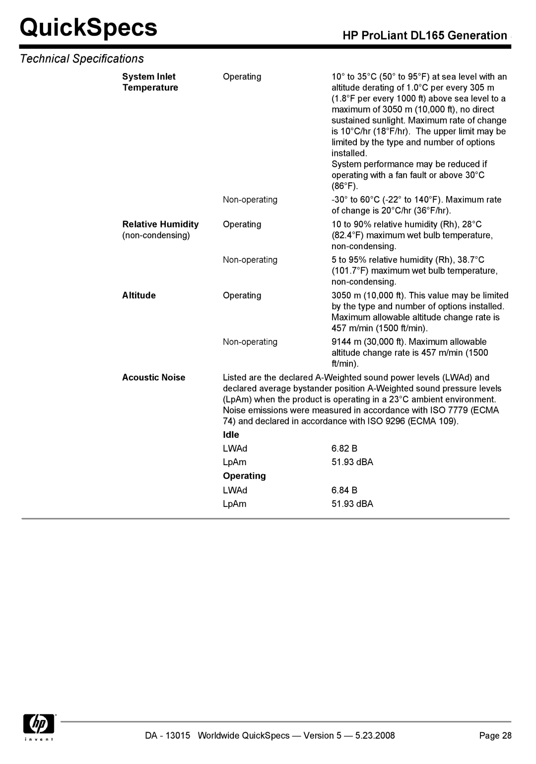 HP DL165 manual System Inlet, Temperature, Relative Humidity, Altitude, Acoustic Noise, Idle, Operating 