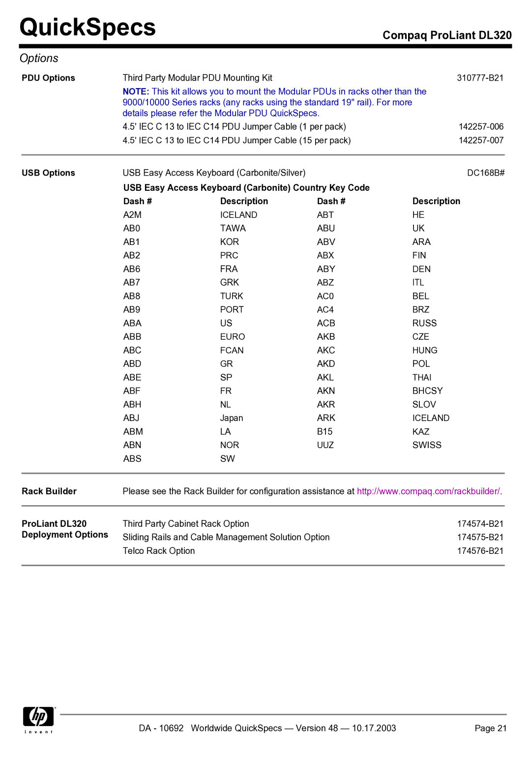 HP manual PDU Options, USB Options, Rack Builder ProLiant DL320, Deployment Options 