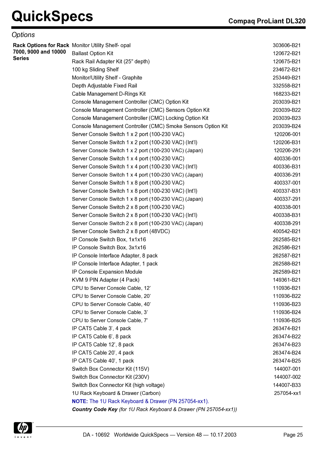 HP DL320 manual Rack Options for Rack 7000, 9000 and 10000 Series 