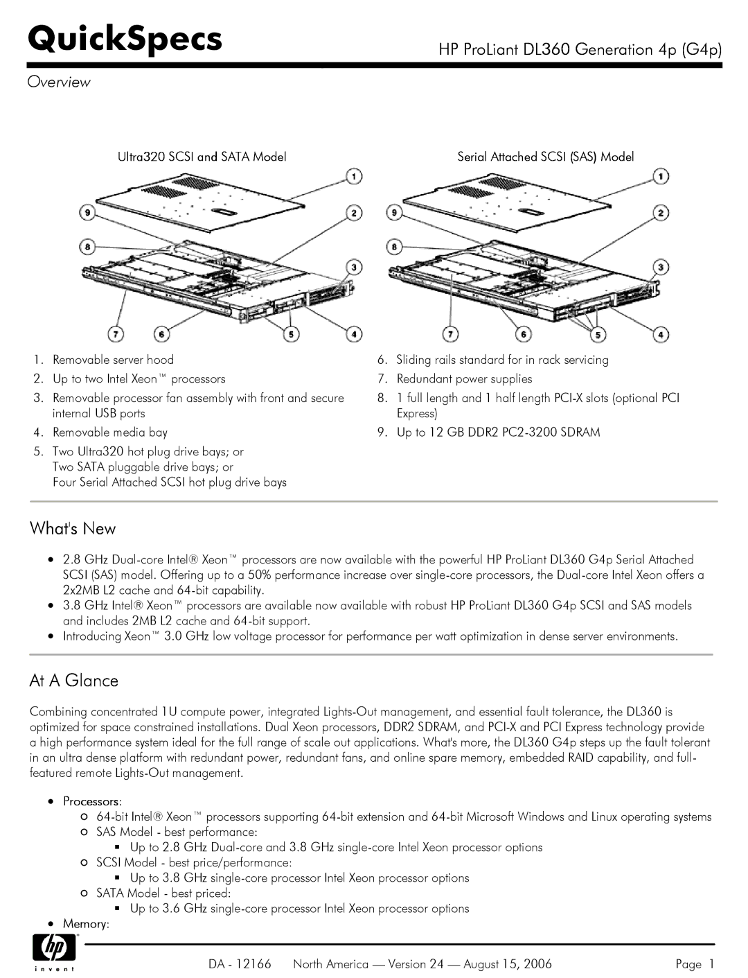 HP DL360 manual Whats New, At a Glance, Overview 