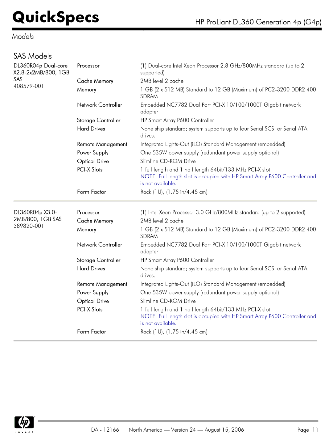 HP DL360 manual SAS Models 