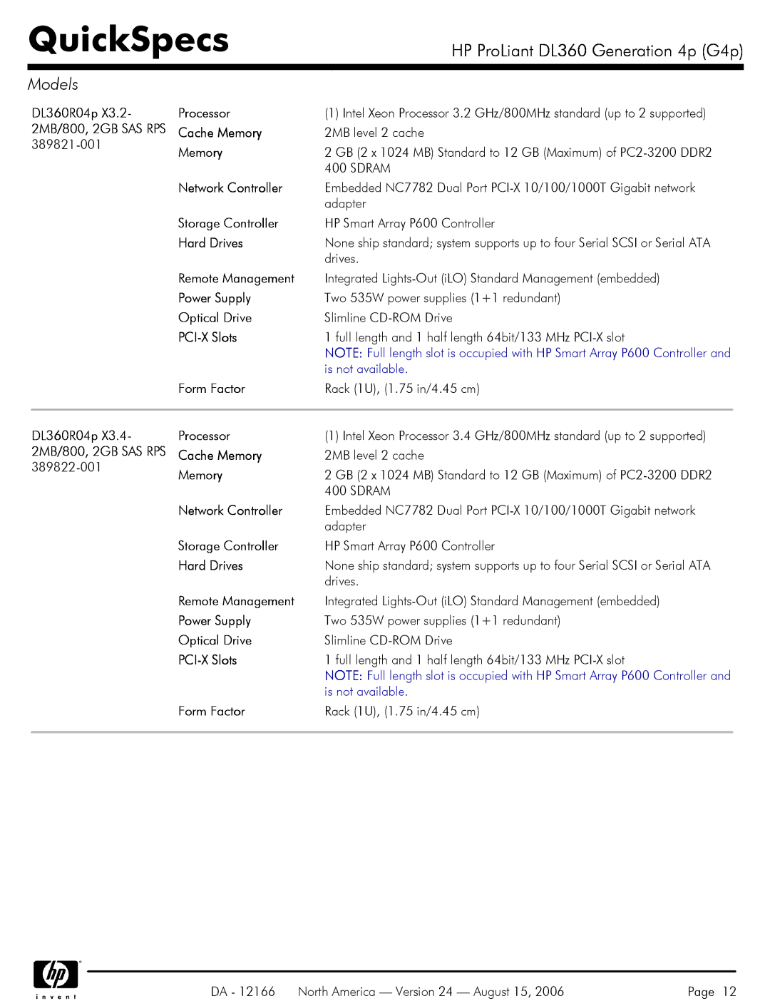 HP DL360 manual 2MB/800, 2GB SAS RPS Cache Memory 