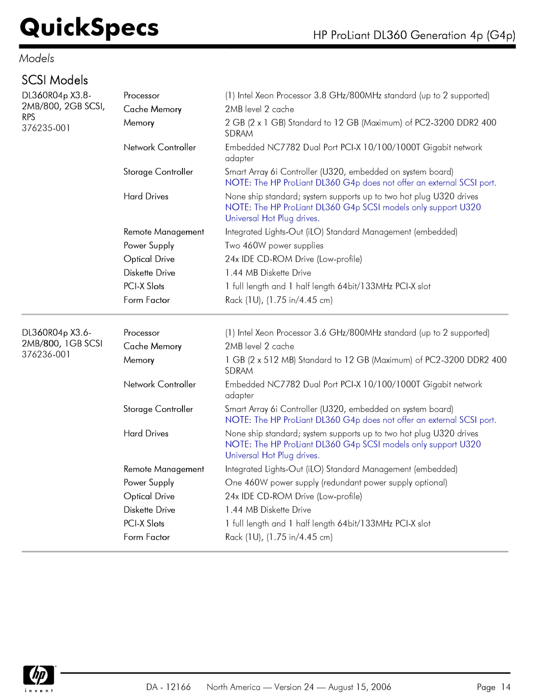 HP DL360 manual Scsi Models, 2MB/800, 2GB Scsi Cache Memory, Universal Hot Plug drives, Diskette Drive 