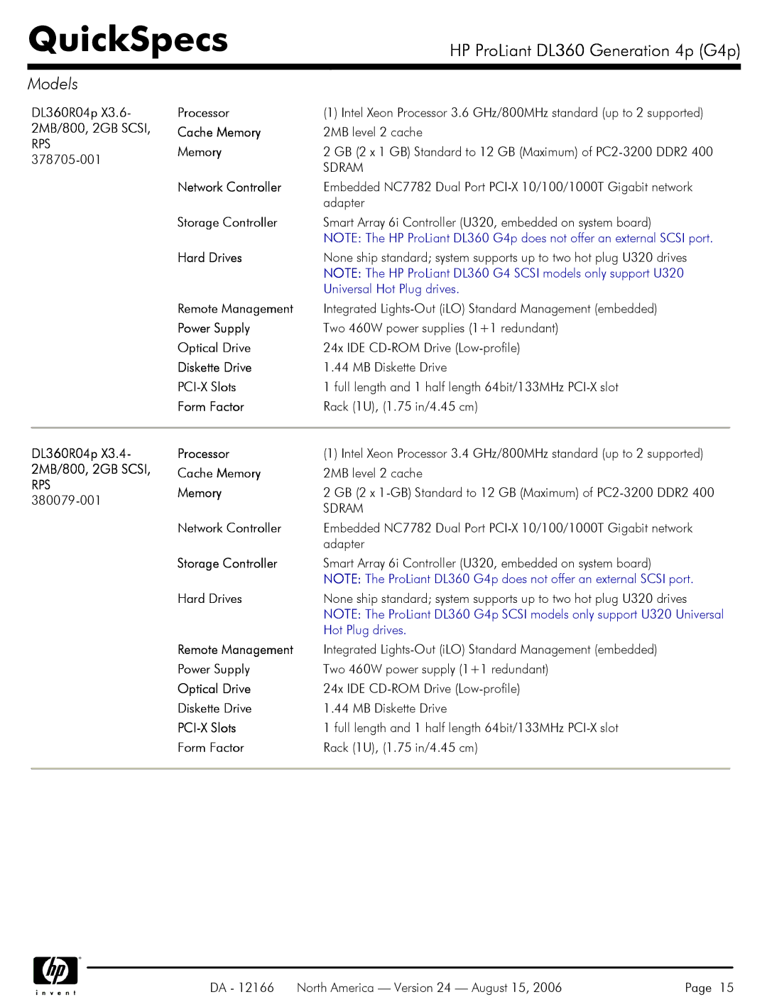 HP DL360 manual Hot Plug drives 