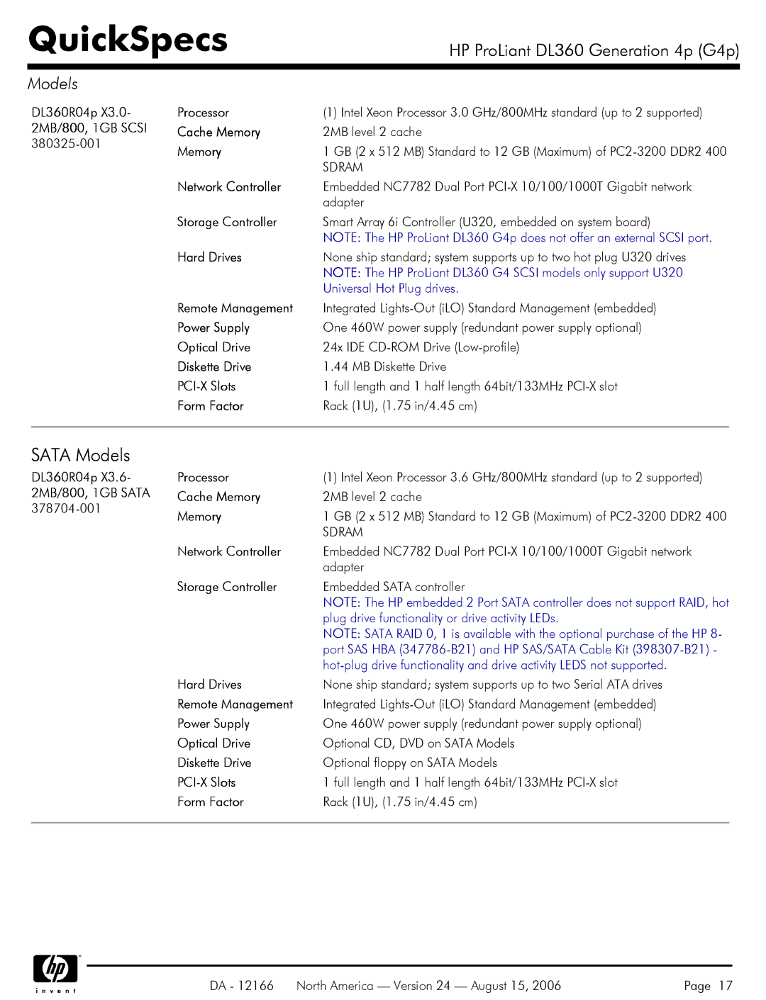 HP DL360 manual Sata Models, 2MB/800, 1GB Sata Cache Memory 