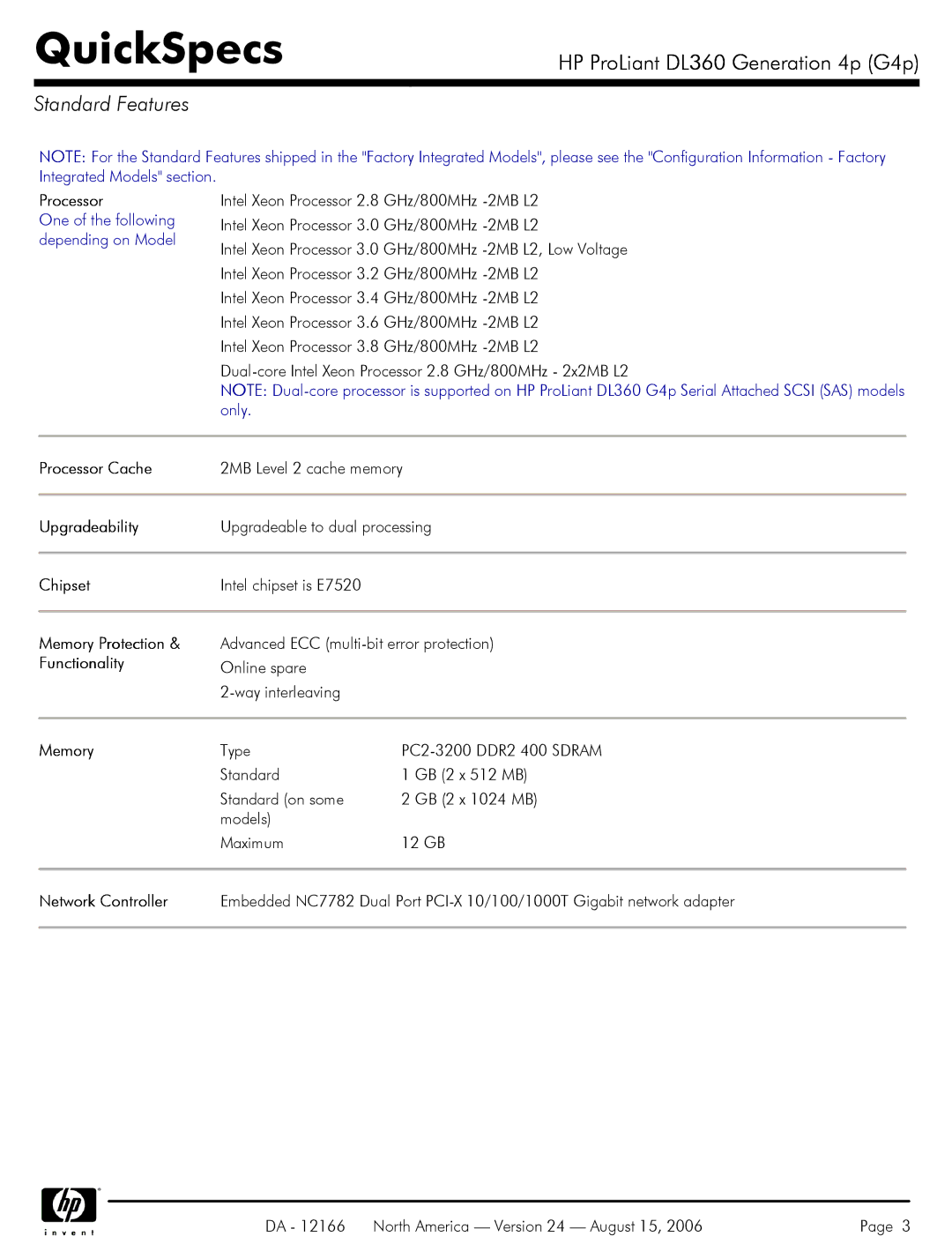 HP DL360 manual Standard Features 