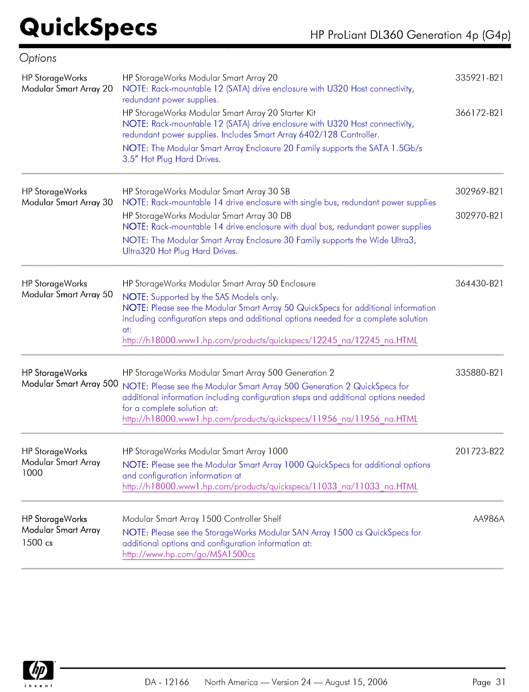 HP DL360 manual HP StorageWorks Modular Smart Array 335921-B21, HP StorageWorks Modular Smart Array 30 SB 302969-B21 
