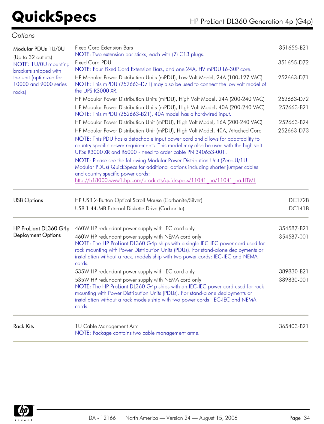 HP DL360 manual Modular PDUs 1U/0U, UPS R3000 XR, USB Options, Rack Kits 