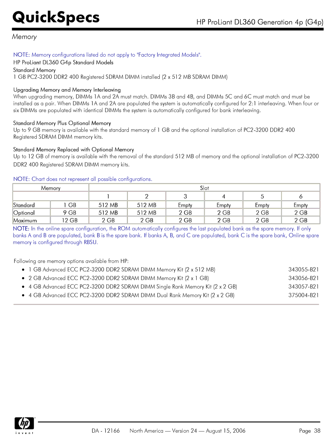 HP DL360 manual Memory 