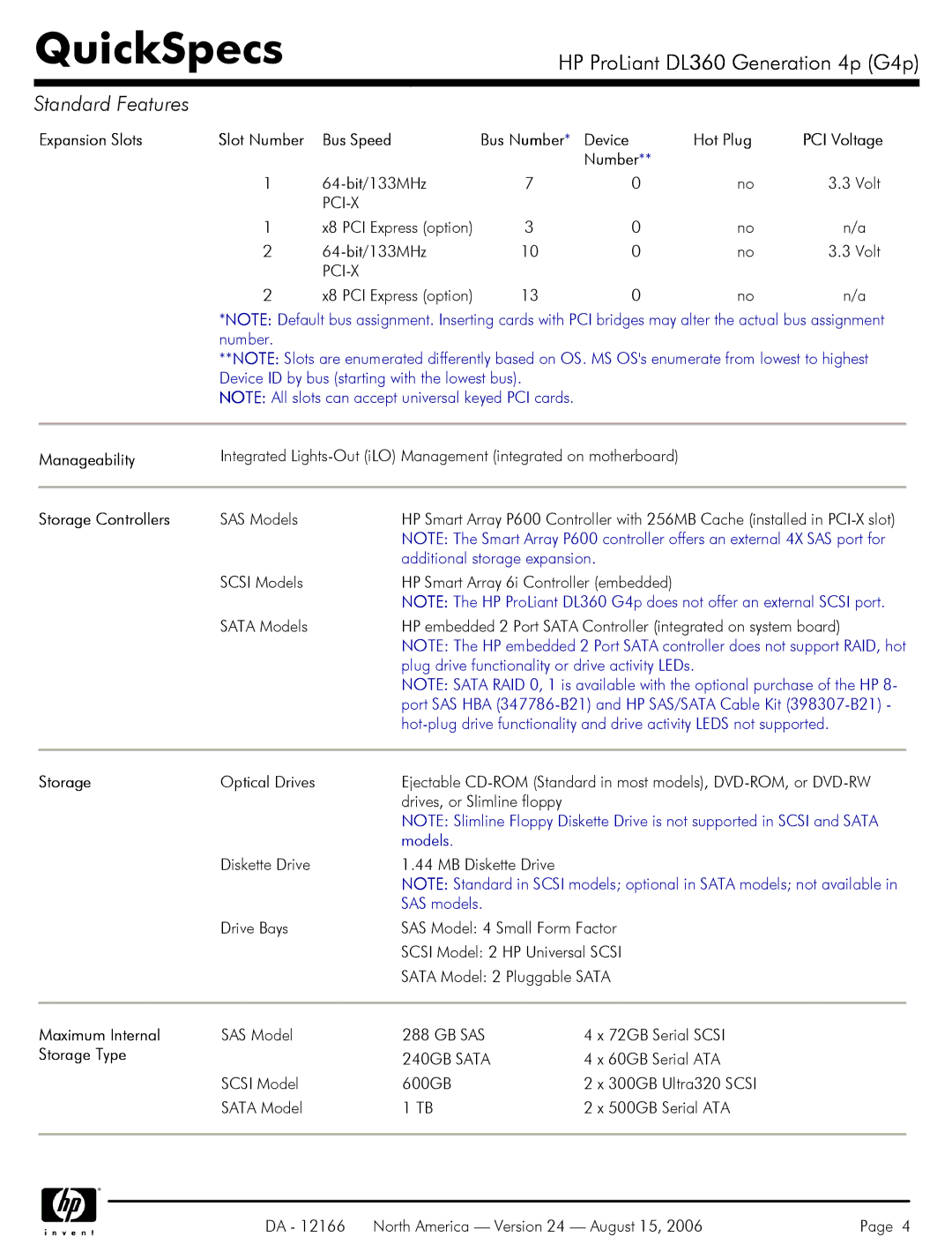 HP DL360 manual Number, Manageability, Storage Controllers, Maximum Internal, Storage Type 