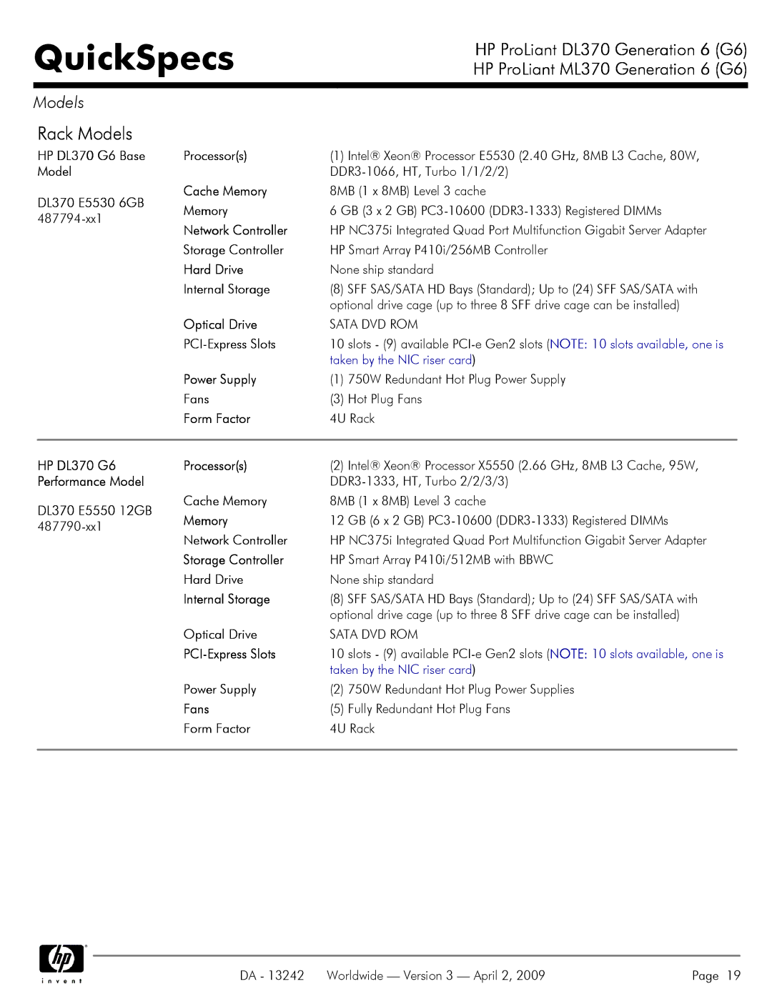 HP manual HP DL370 G6 Base Processors, DL370 E5530 6GB Cache Memory, HP DL370 G6 Processors, Performance Model 