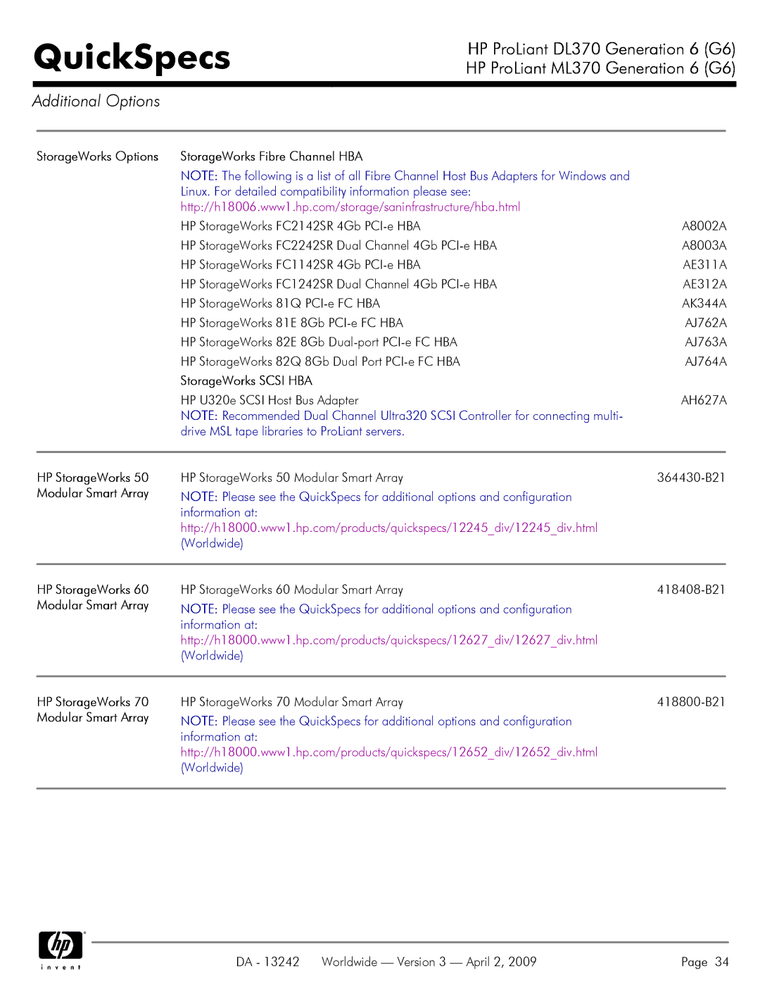 HP DL370 StorageWorks Options StorageWorks Fibre Channel HBA, Linux. For detailed compatibility information please see 