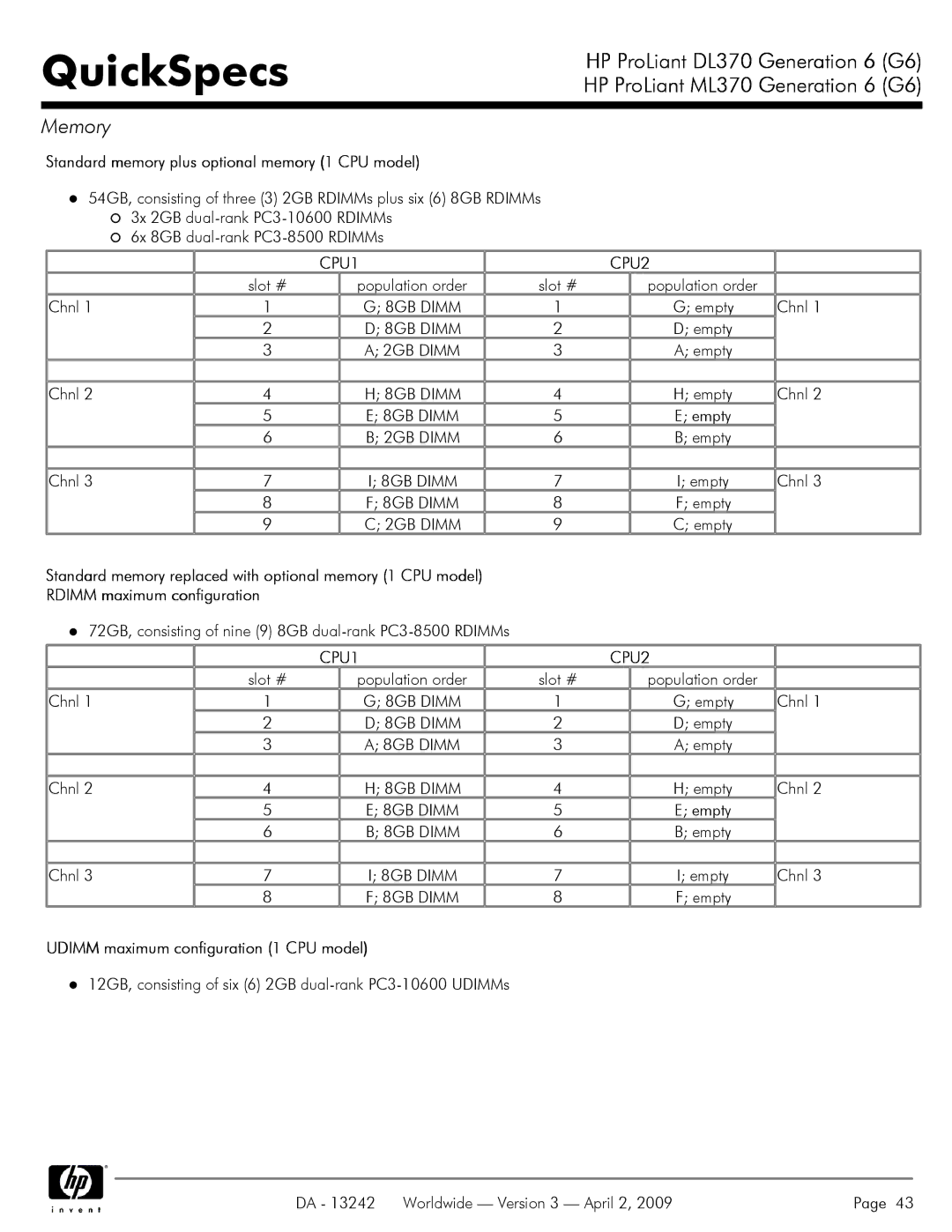 HP DL370 manual Standard memory plus optional memory 1 CPU model, Rdimm maximum configuration 