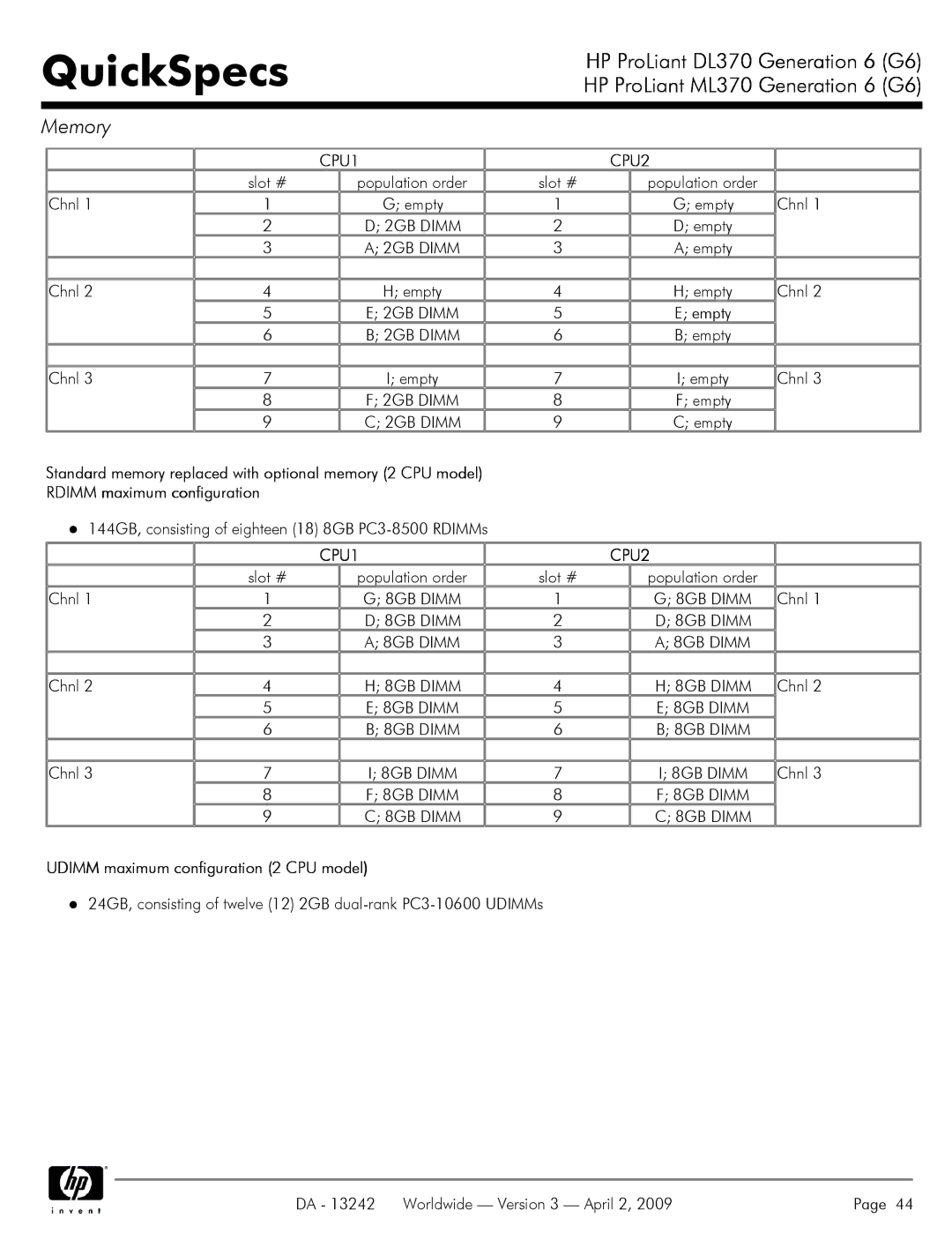 HP DL370 manual 144GB, consisting of eighteen 18 8GB PC3-8500 RDIMMs, Udimm maximum configuration 2 CPU model 