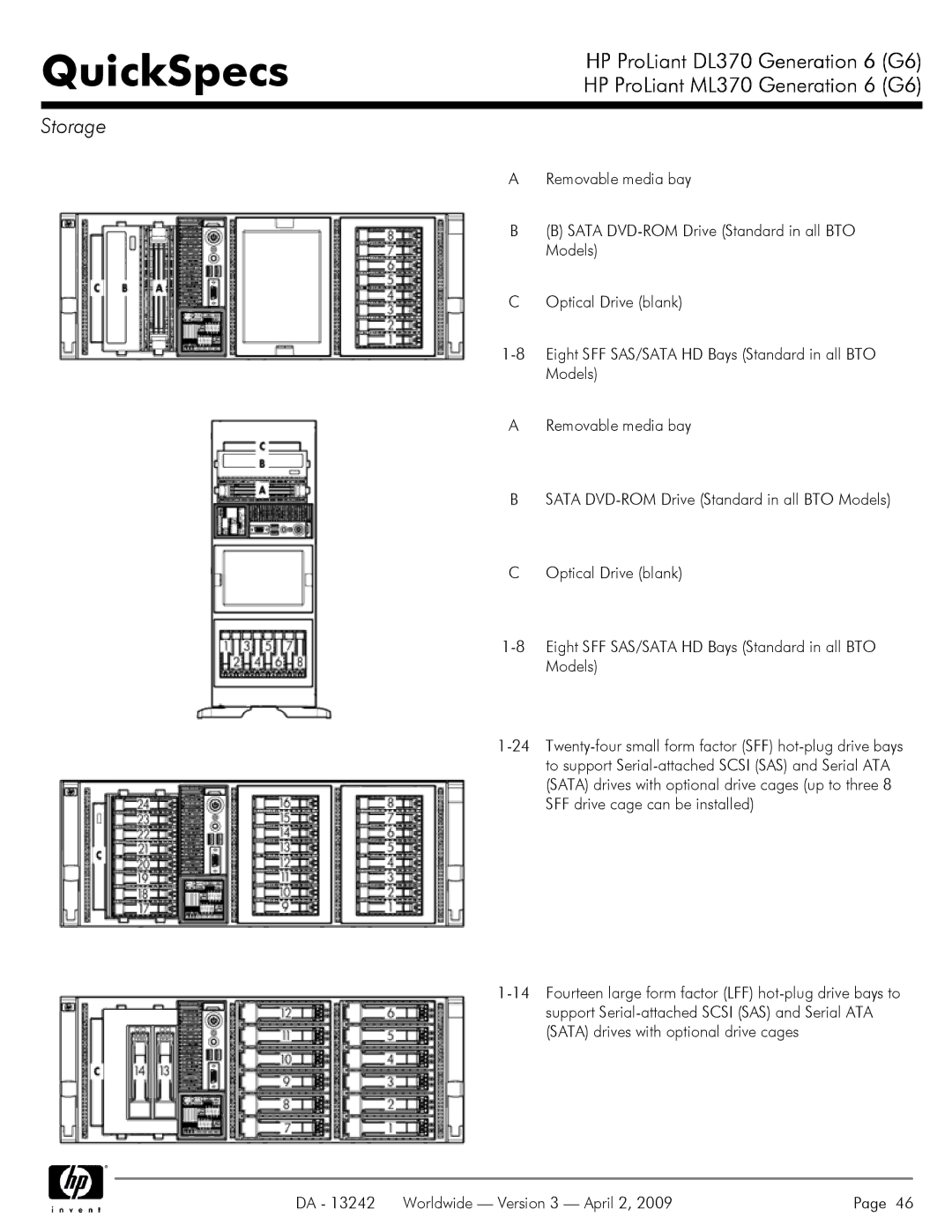 HP DL370 manual Storage 