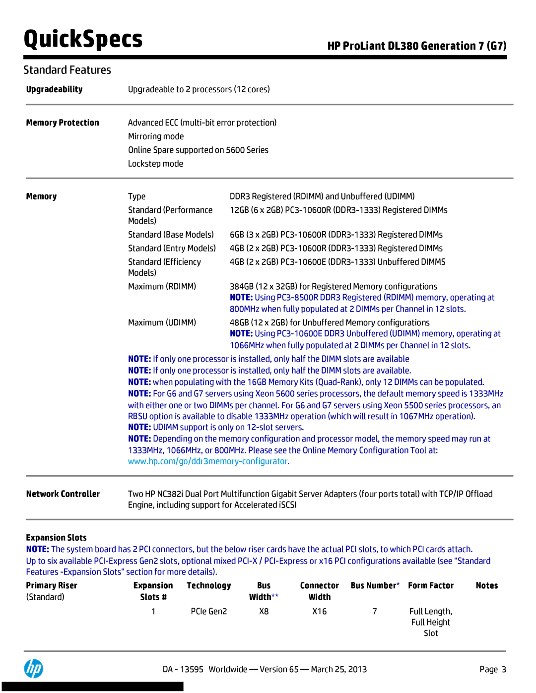 HP DL380 Generation 7 (G7) Upgradeability, Memory Protection, Network Controller, Expansion Slots, Primary Riser, Standard 