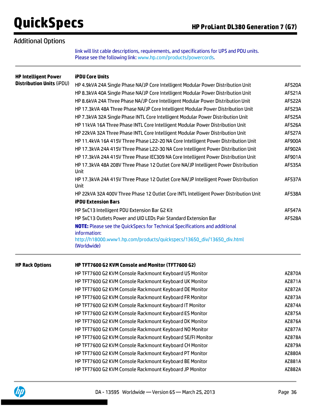 HP DL380 Generation 7 (G7) manual IPDU Core Units, IPDU Extension Bars 