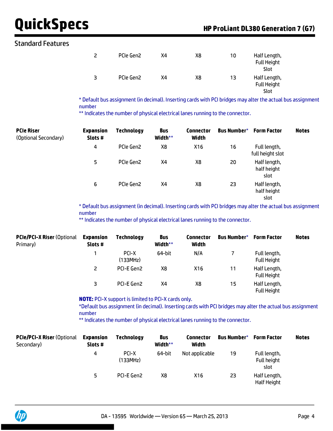 HP DL380 Generation 7 (G7) manual PCIe Gen2, PCIe Riser, Optional Secondary, Primary 