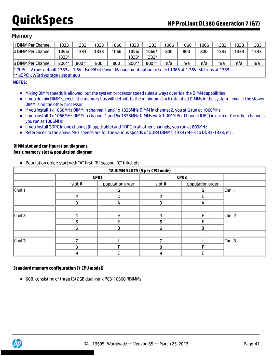 HP DL380 Generation 7 (G7) manual Dimm Slots 9 per CPU node, Standard memory configuration 1 CPU model 