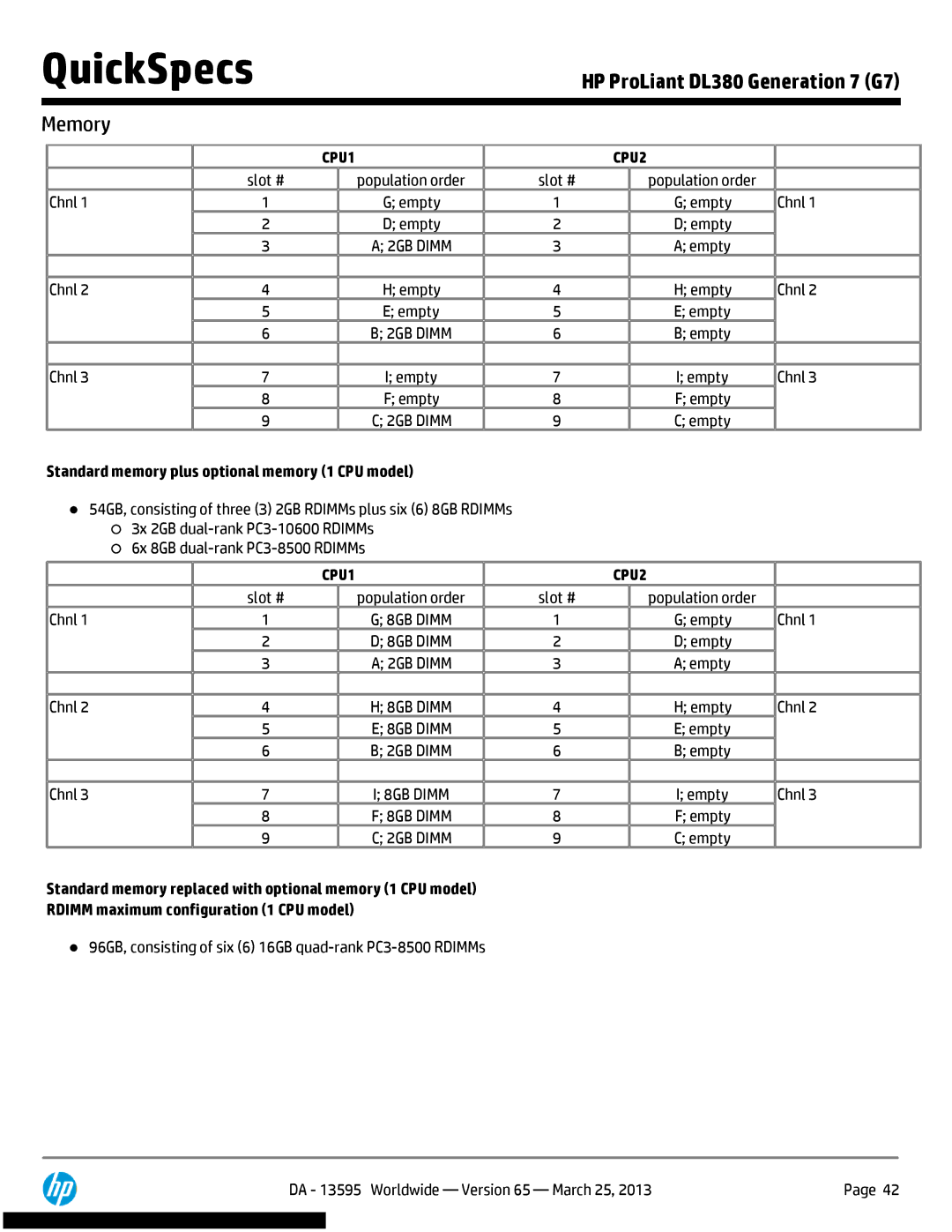 HP DL380 Generation 7 (G7) manual Standard memory plus optional memory 1 CPU model 