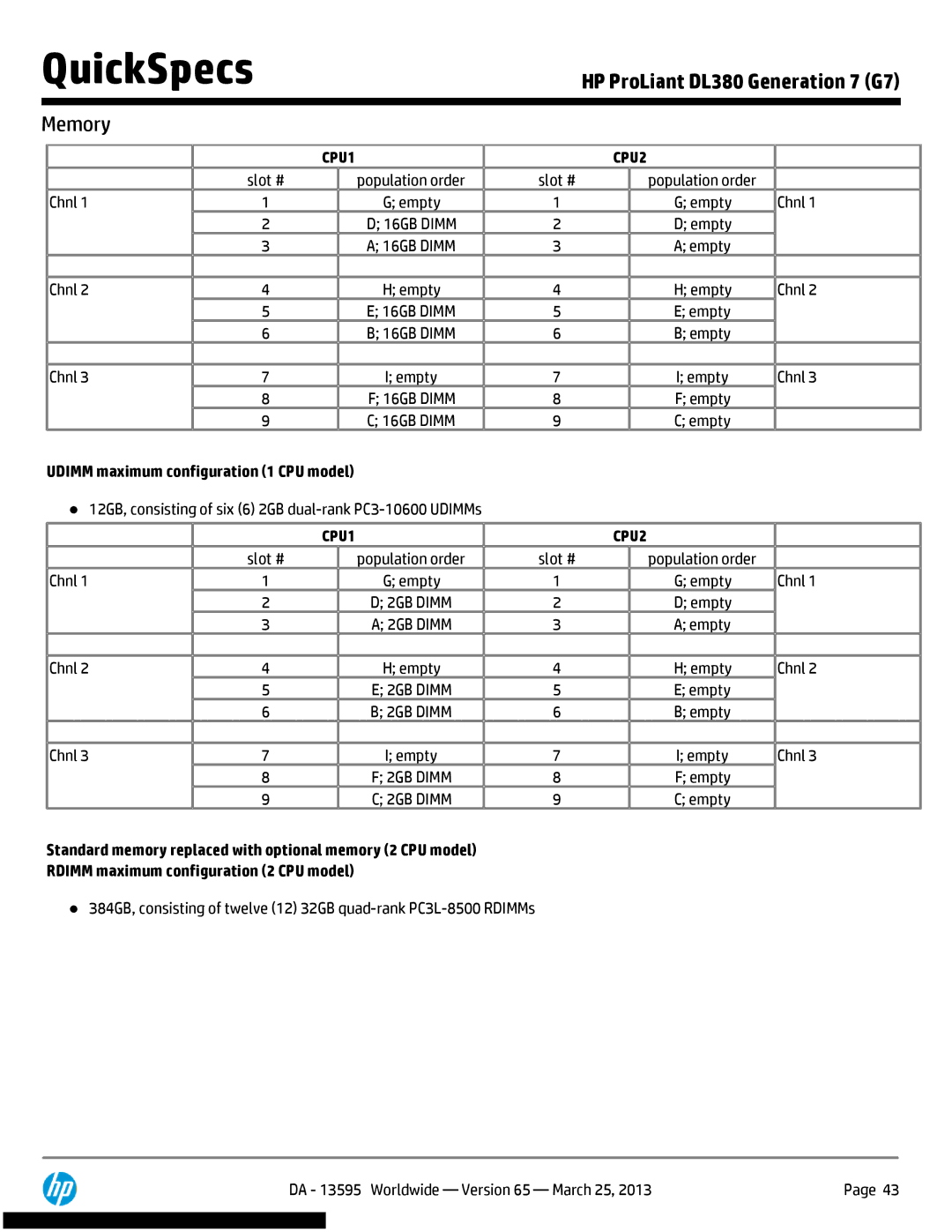 HP DL380 Generation 7 (G7) manual Udimm maximum configuration 1 CPU model 