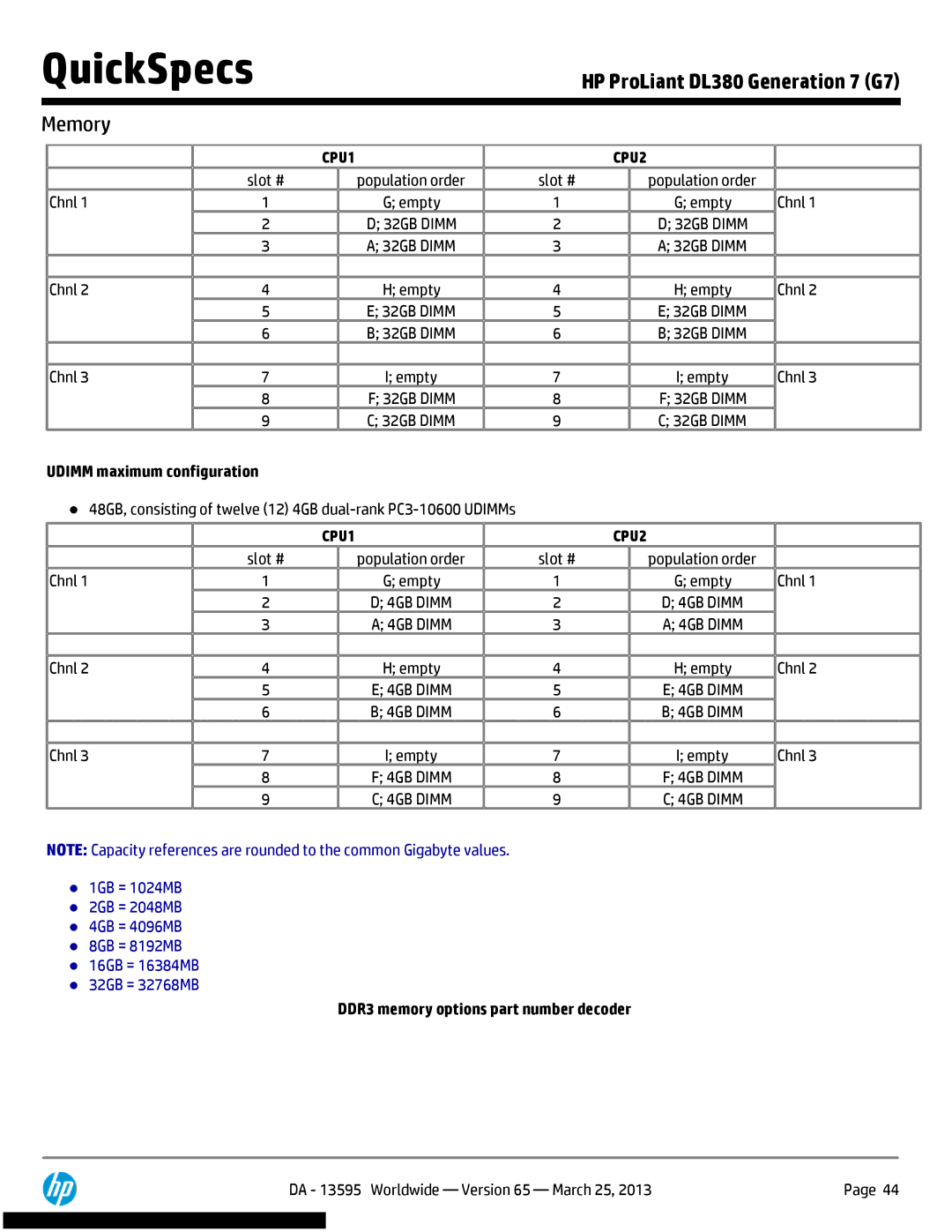 HP DL380 Generation 7 (G7) manual Udimm maximum configuration, DDR3 memory options part number decoder 