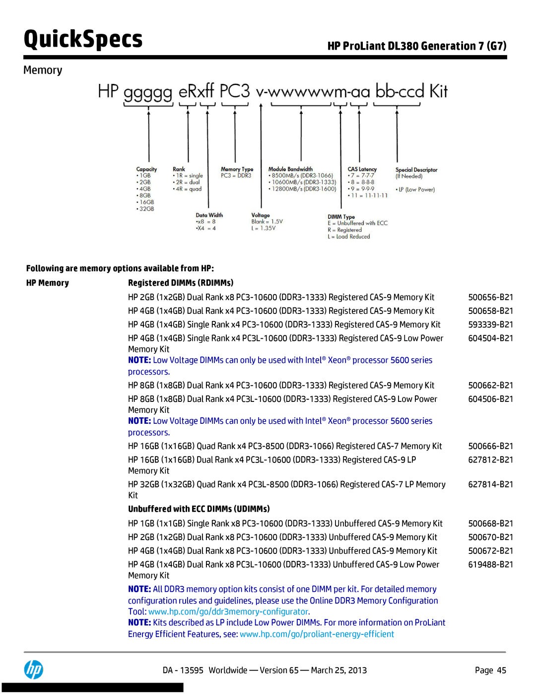 HP DL380 Generation 7 (G7) manual Unbuffered with ECC DIMMs UDIMMs 