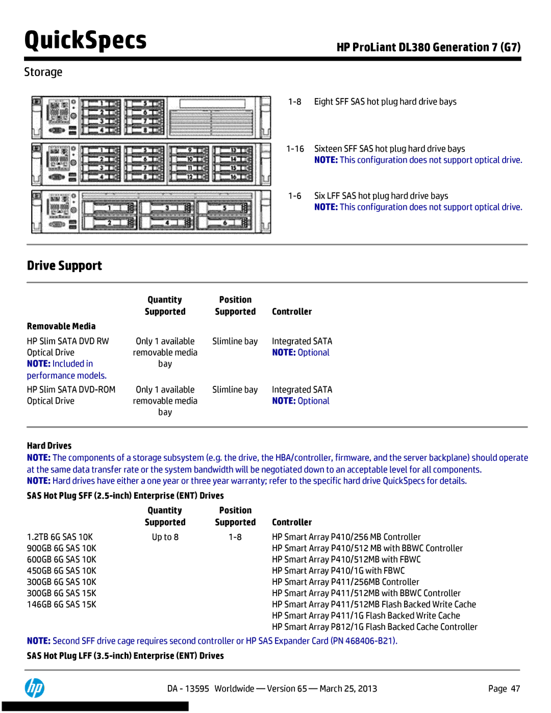 HP DL380 Generation 7 (G7) manual Storage, Controller, Removable Media, Performance models 