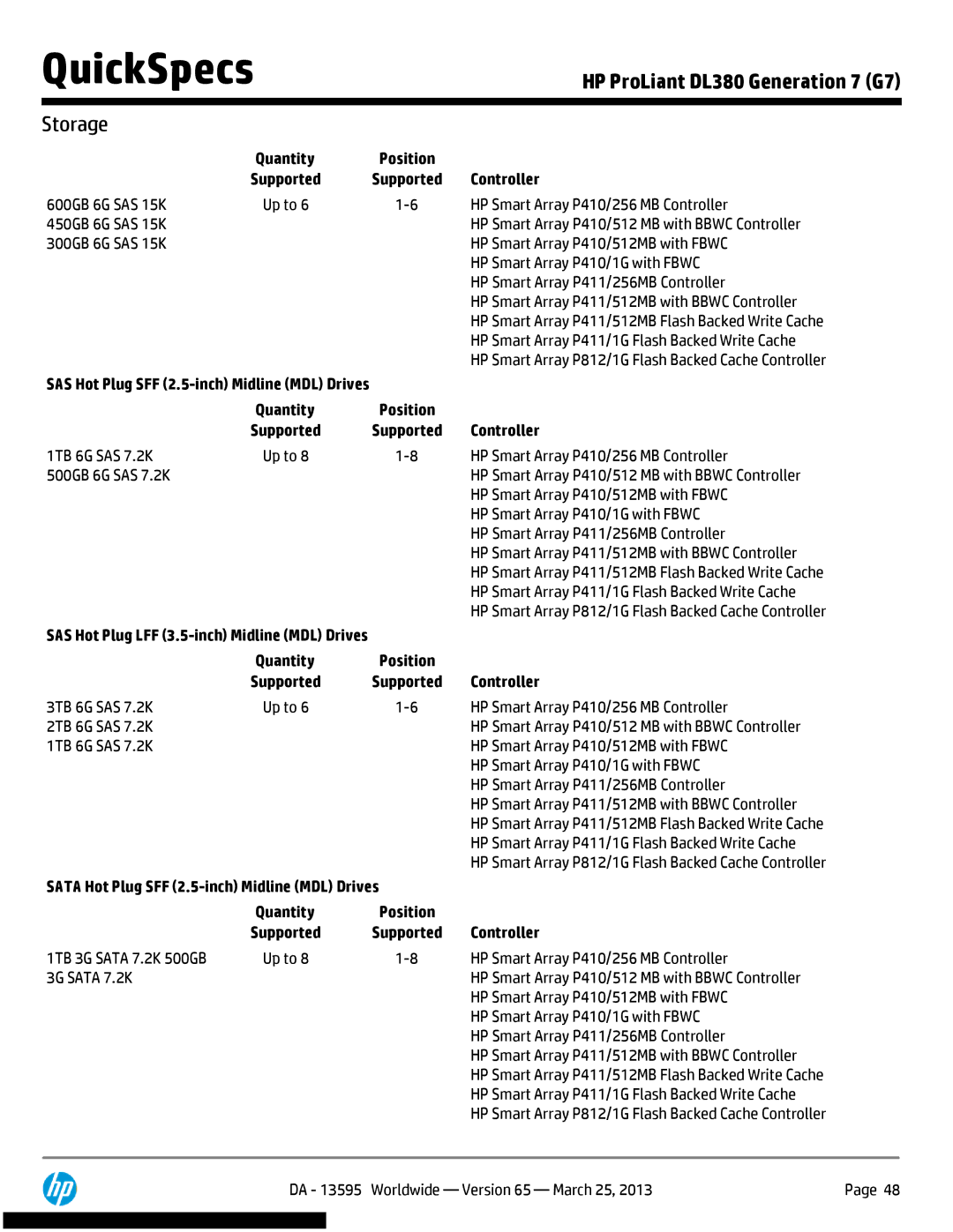 HP DL380 Generation 7 (G7) manual 600GB 6G SAS 15K, 450GB 6G SAS 15K, 1TB 6G SAS 7.2K, 500GB 6G SAS 7.2K, 3TB 6G SAS 7.2K 