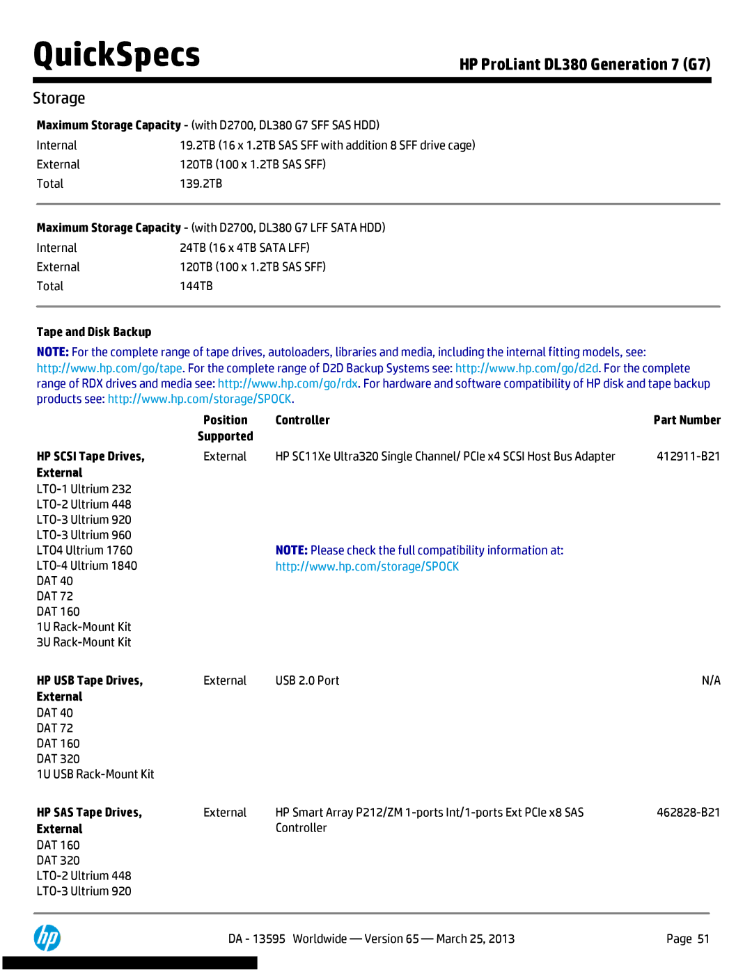 HP DL380 Generation 7 (G7) Tape and Disk Backup, HP Scsi Tape Drives, External, HP USB Tape Drives, HP SAS Tape Drives 