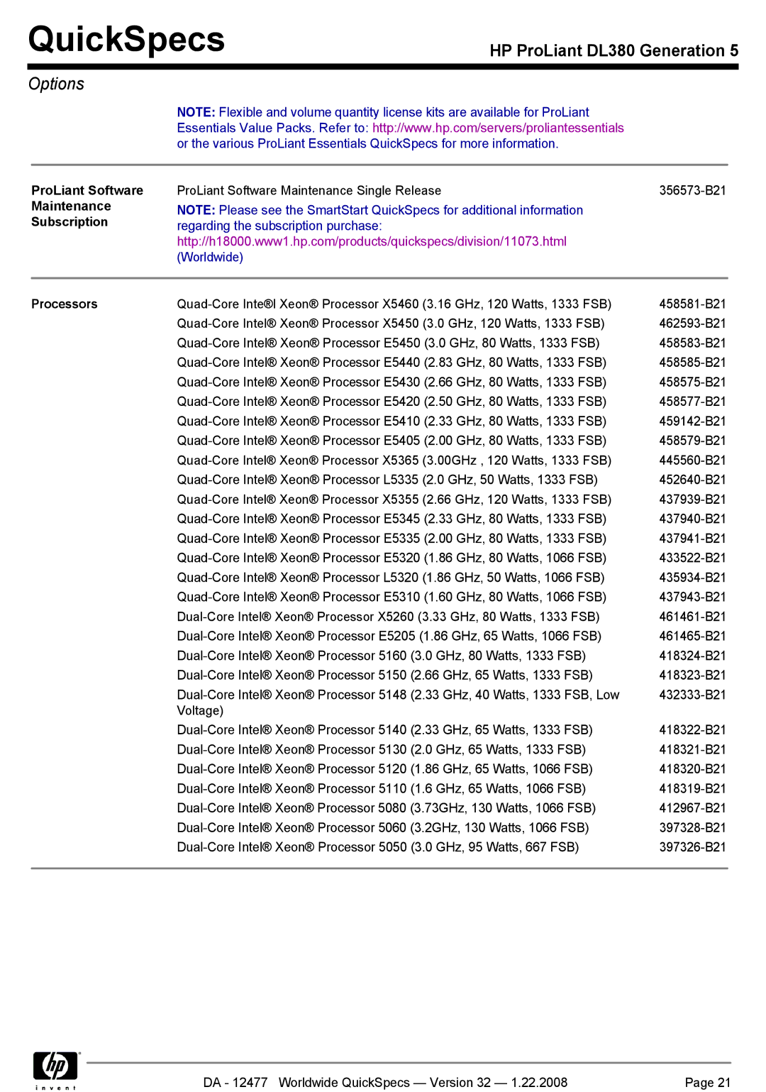 HP DL380 manual ProLiant Software Maintenance Subscription, Processors 