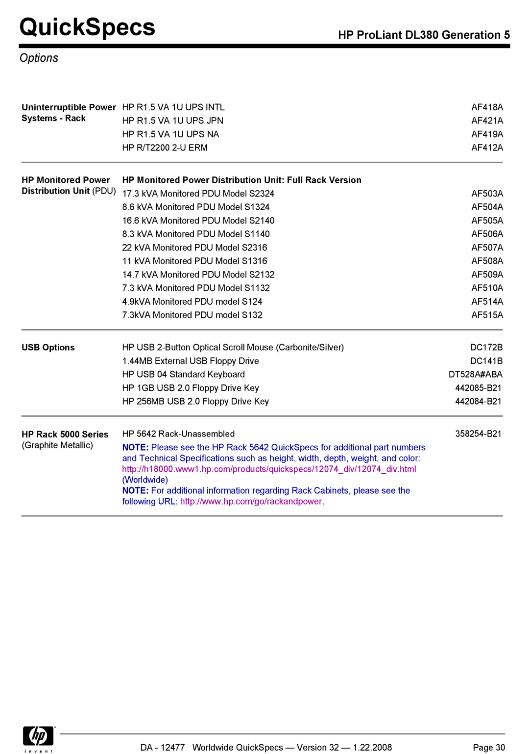 HP DL380 manual Uninterruptible Power Systems Rack, USB Options, HP Rack 5000 Series 