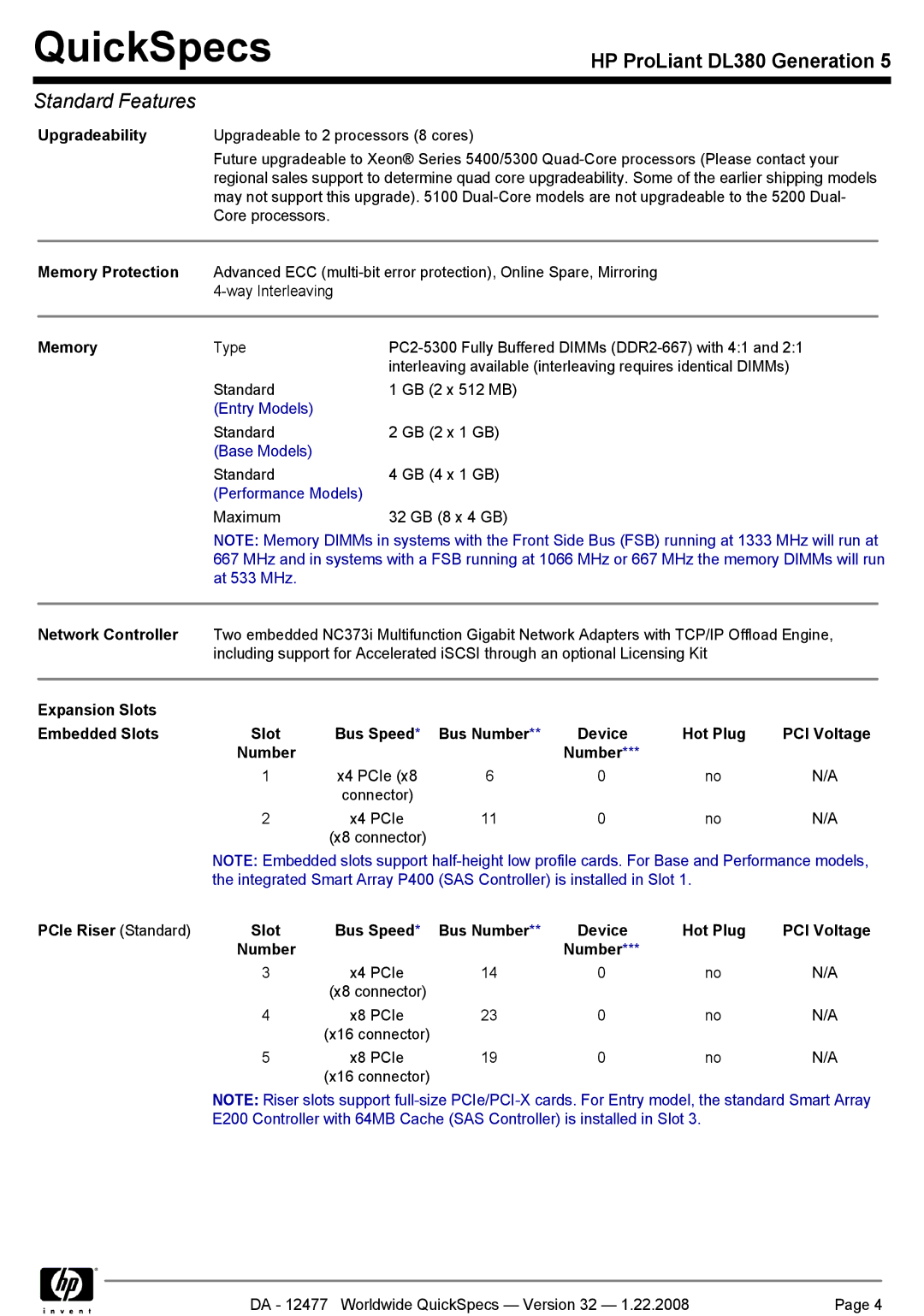 HP DL380 manual Upgradeability, Memory Protection 