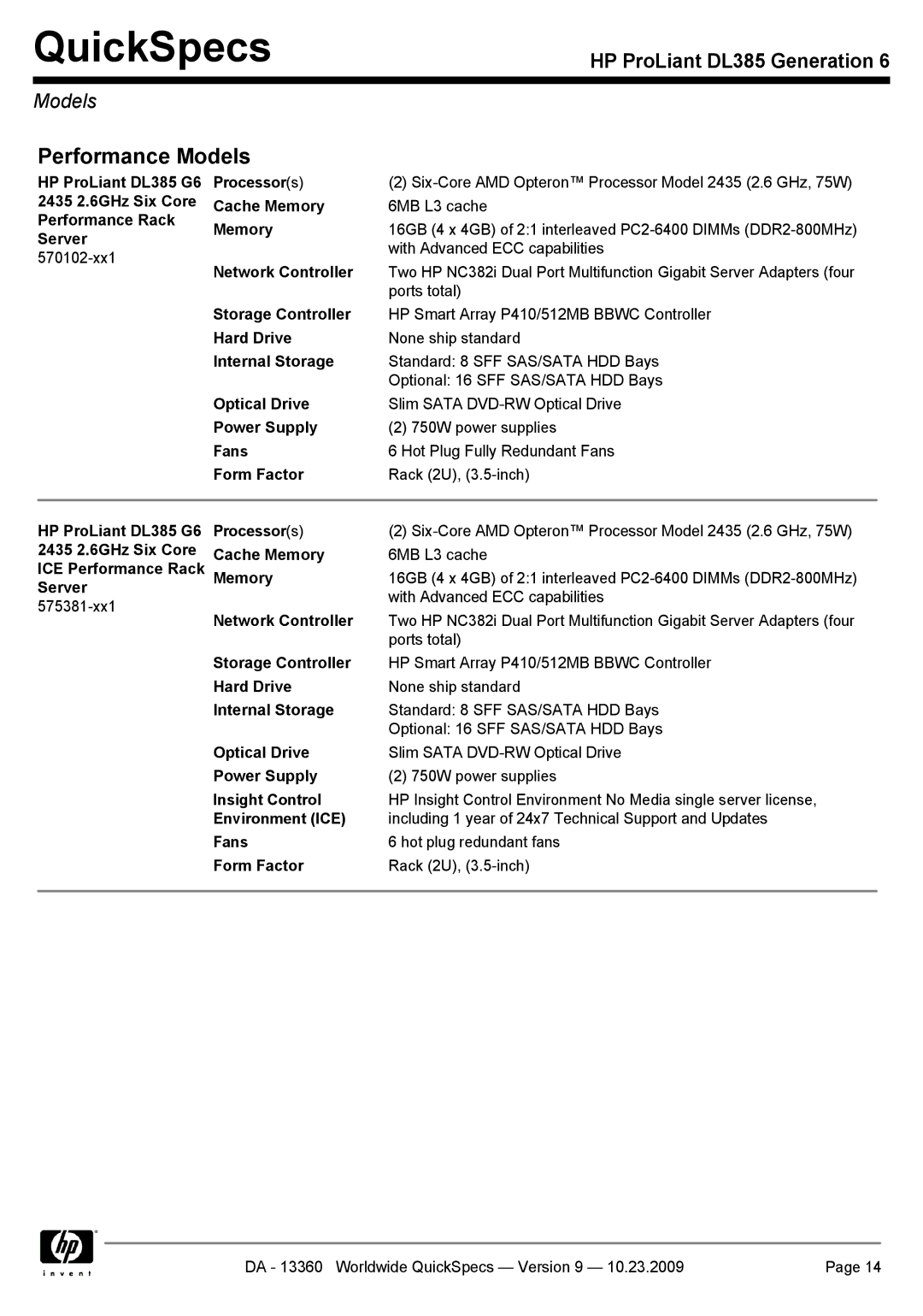 HP DL385 manual Models 