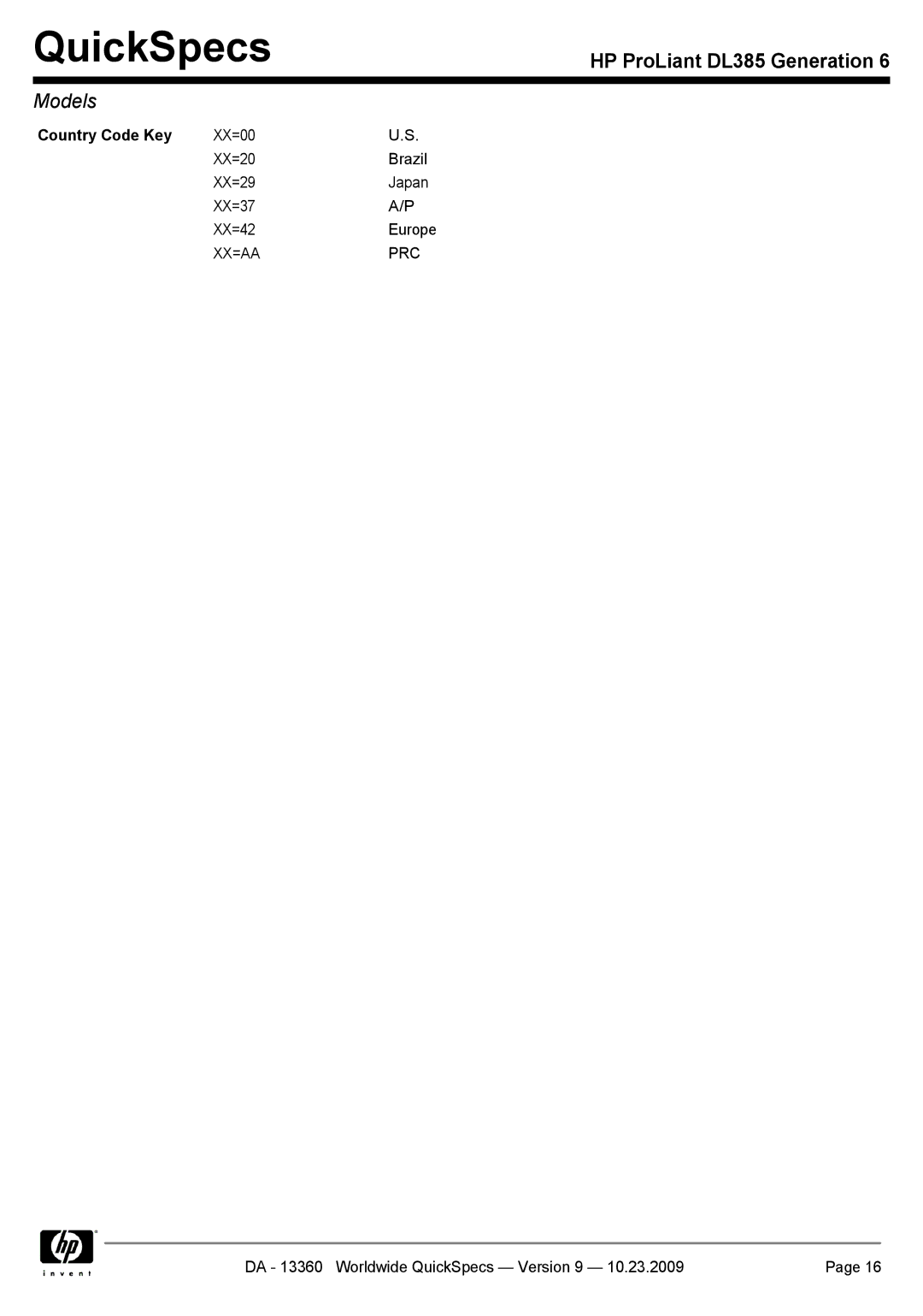 HP DL385 manual Country Code Key, Xx=Aa Prc 