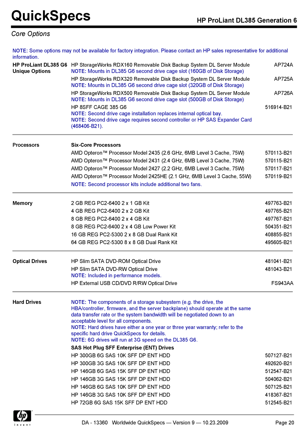 HP DL385 manual Core Options, Unique Options, Optical Drives, Hard Drives, SAS Hot Plug SFF Enterprise ENT Drives 