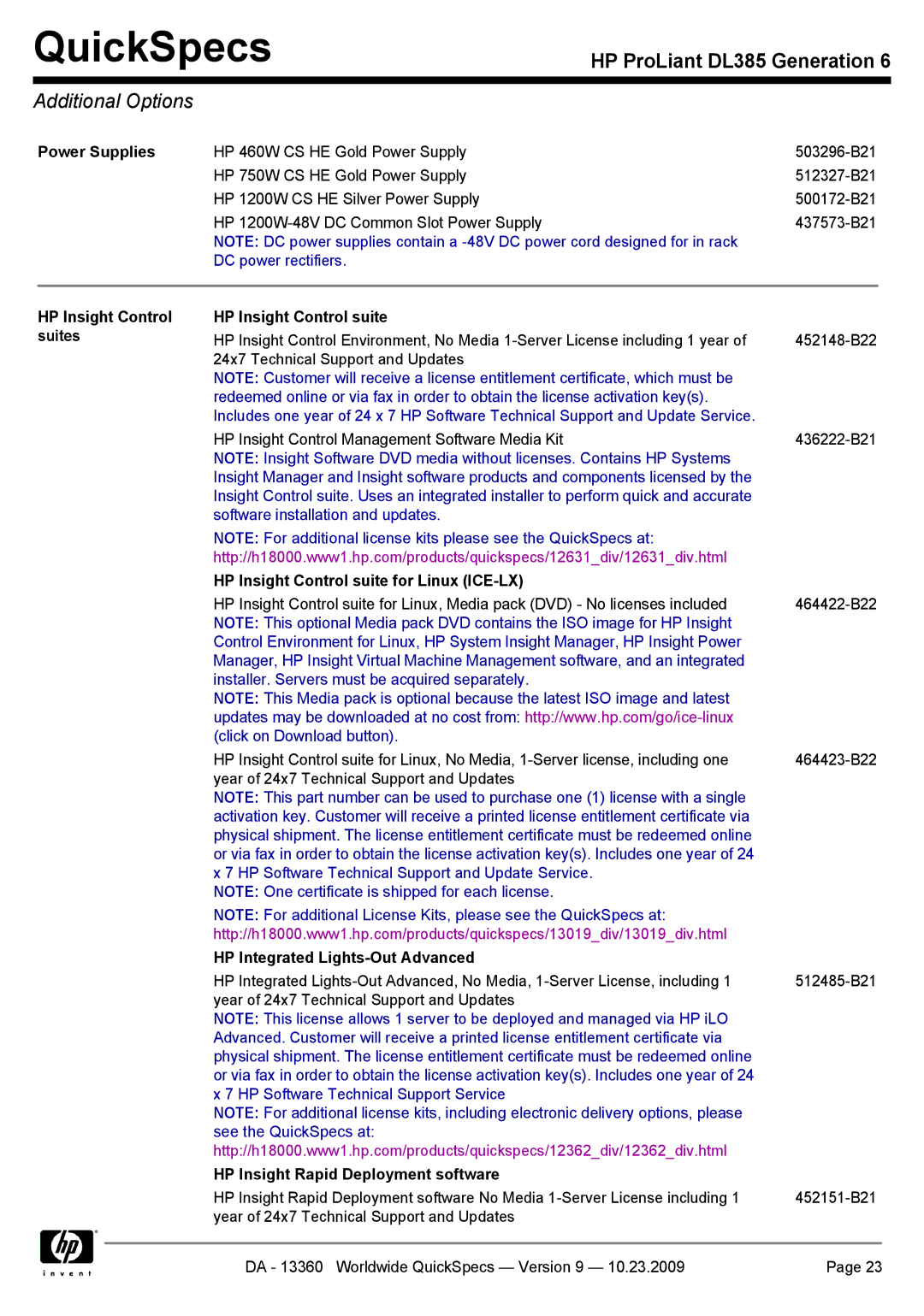 HP DL385 manual Additional Options, Power Supplies, HP Insight Control suites 