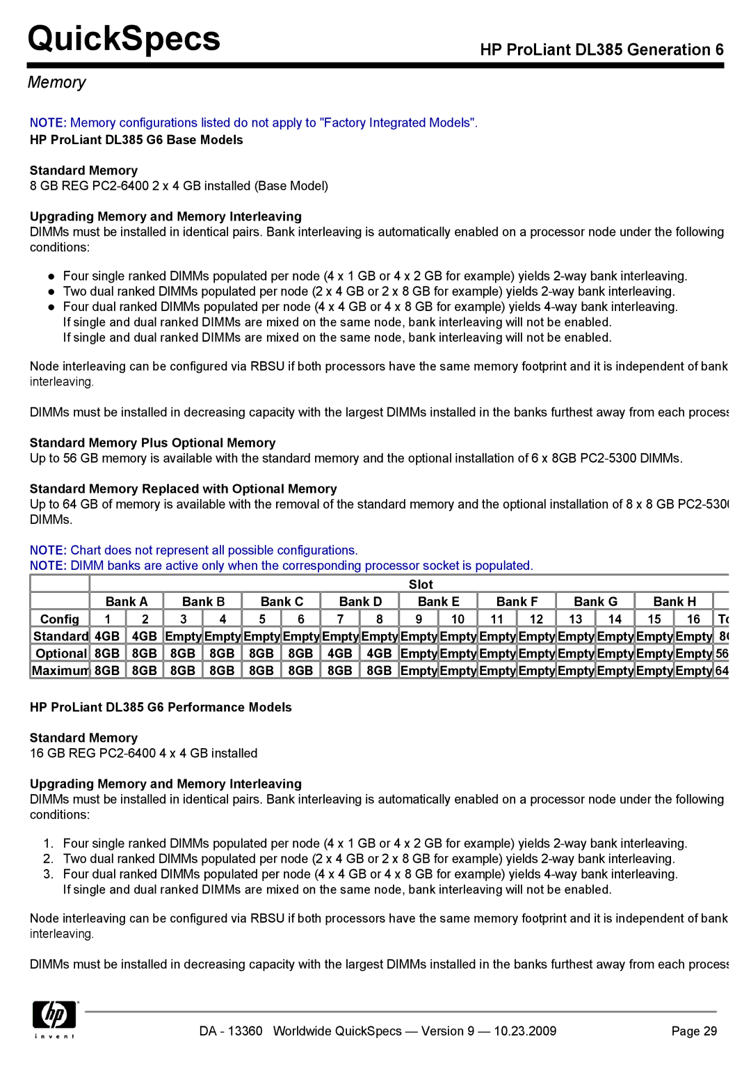 HP DL385 manual Memory 