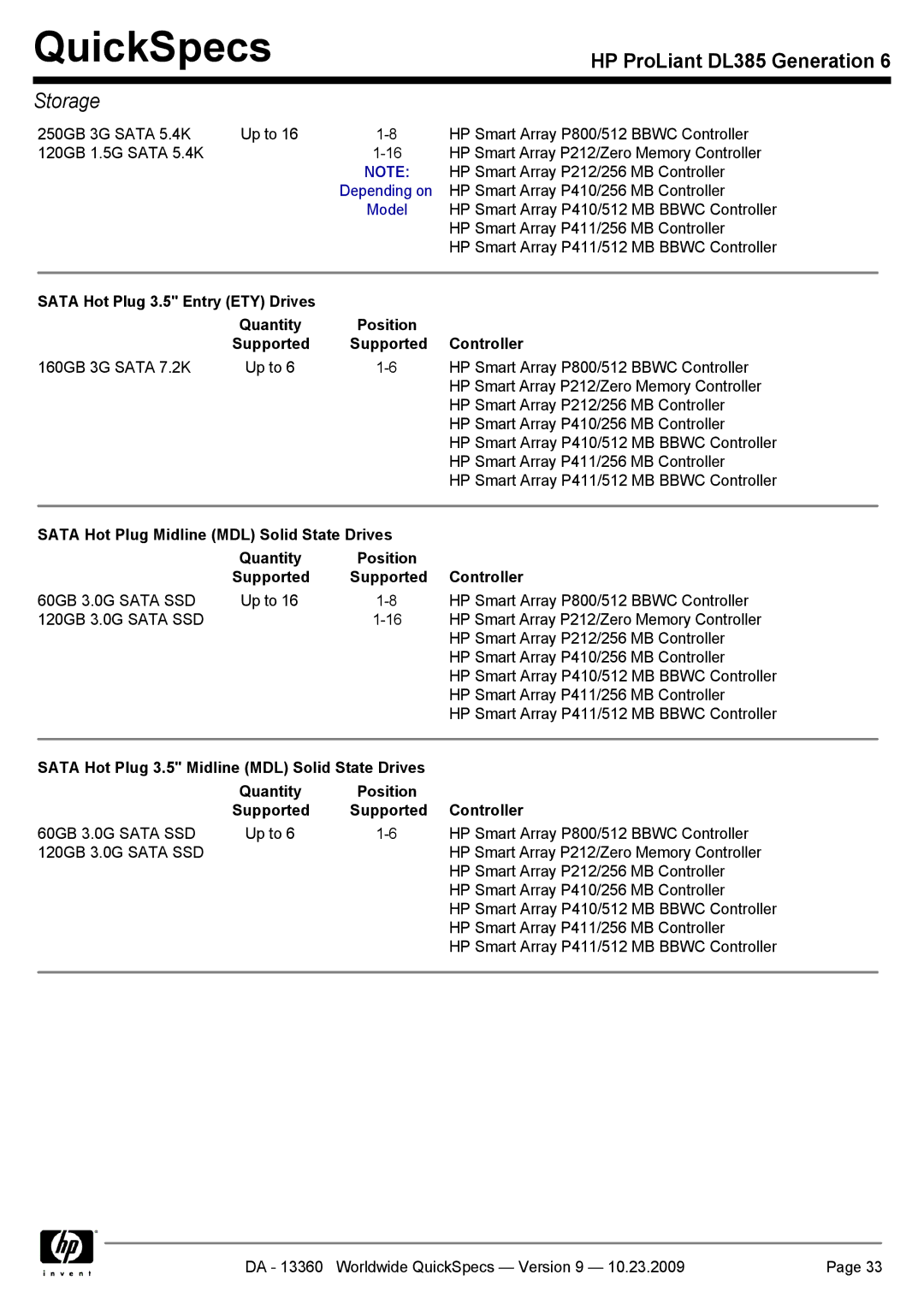 HP DL385 manual 60GB 3.0G Sata SSD, 120GB 3.0G Sata SSD 